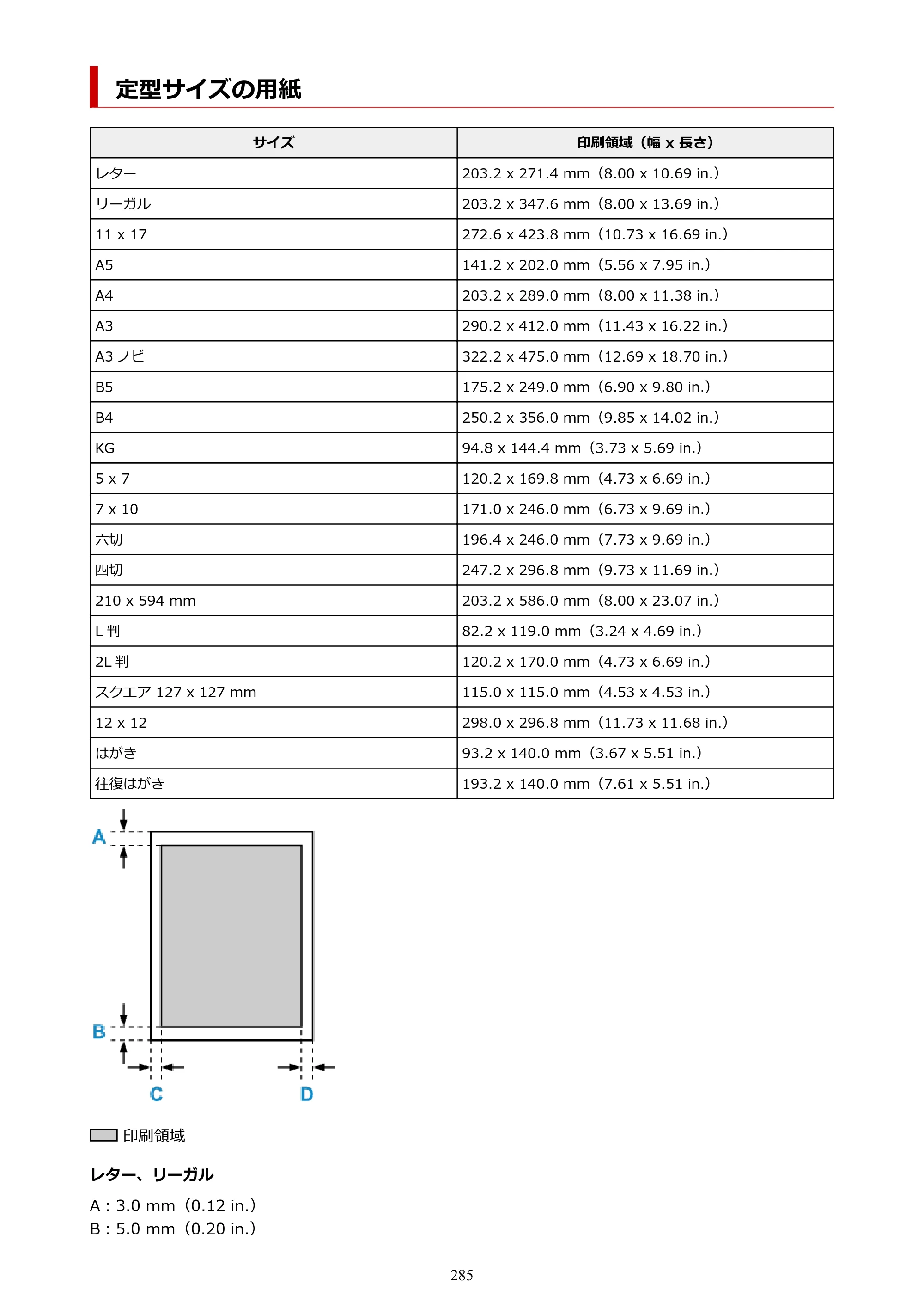 キヤノン PIXUS PRO-S1 オンラインマニュアル PDF版 （Windows版） 2022年3月3日掲載（PDF：14.0MB） — 定型サイズの用紙 — 原本ページ — 285ページ