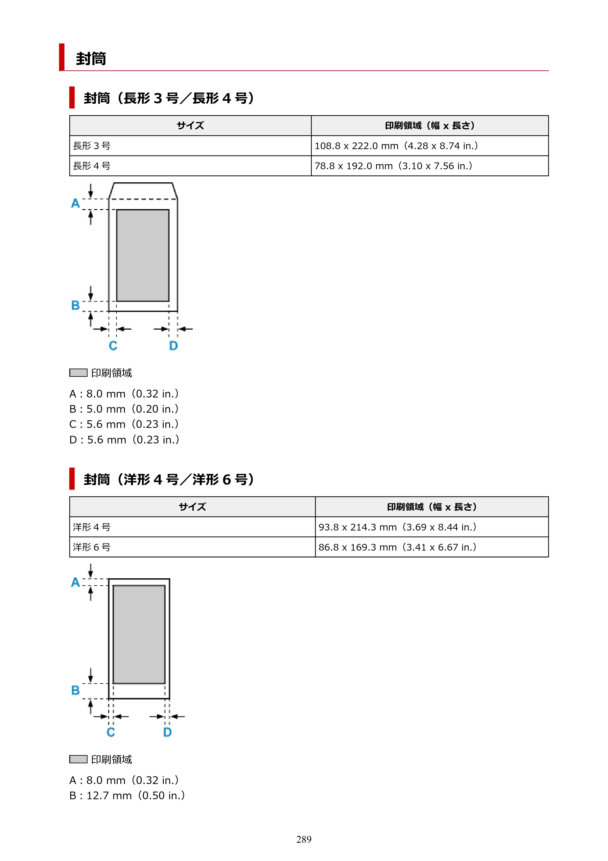 キヤノン PIXUS PRO-S1 オンラインマニュアル PDF版 （Windows版） 2022年3月3日掲載（PDF：14.0MB） — 封筒 — 原本ページ — 289ページ