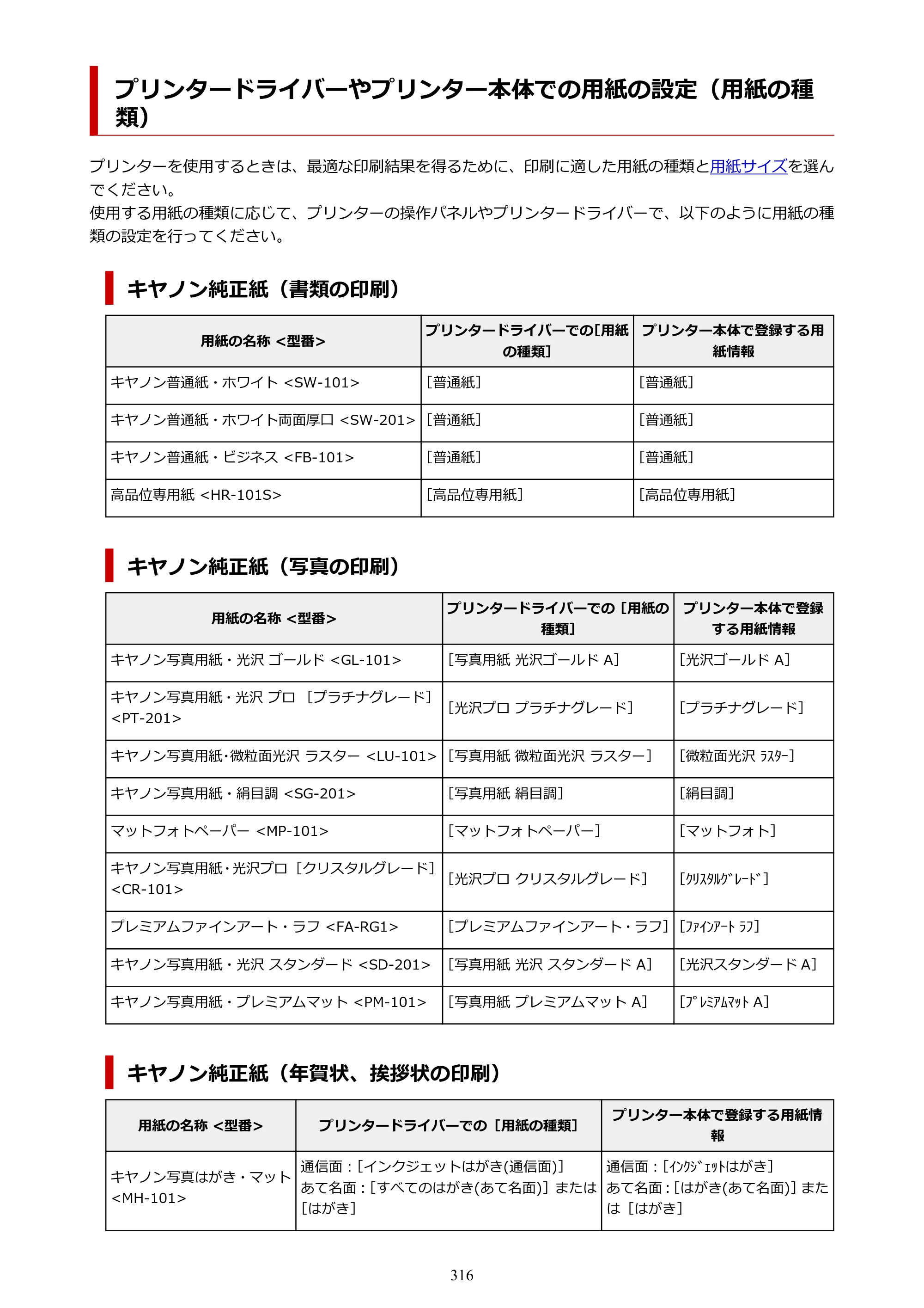 キヤノン PIXUS PRO-S1 オンラインマニュアル PDF版 （Windows版） 2022年3月3日掲載（PDF：14.0MB） — プリンタードライバーやプリンター本体での用紙の設定（用紙の種類） — 原本ページ — 316ページ