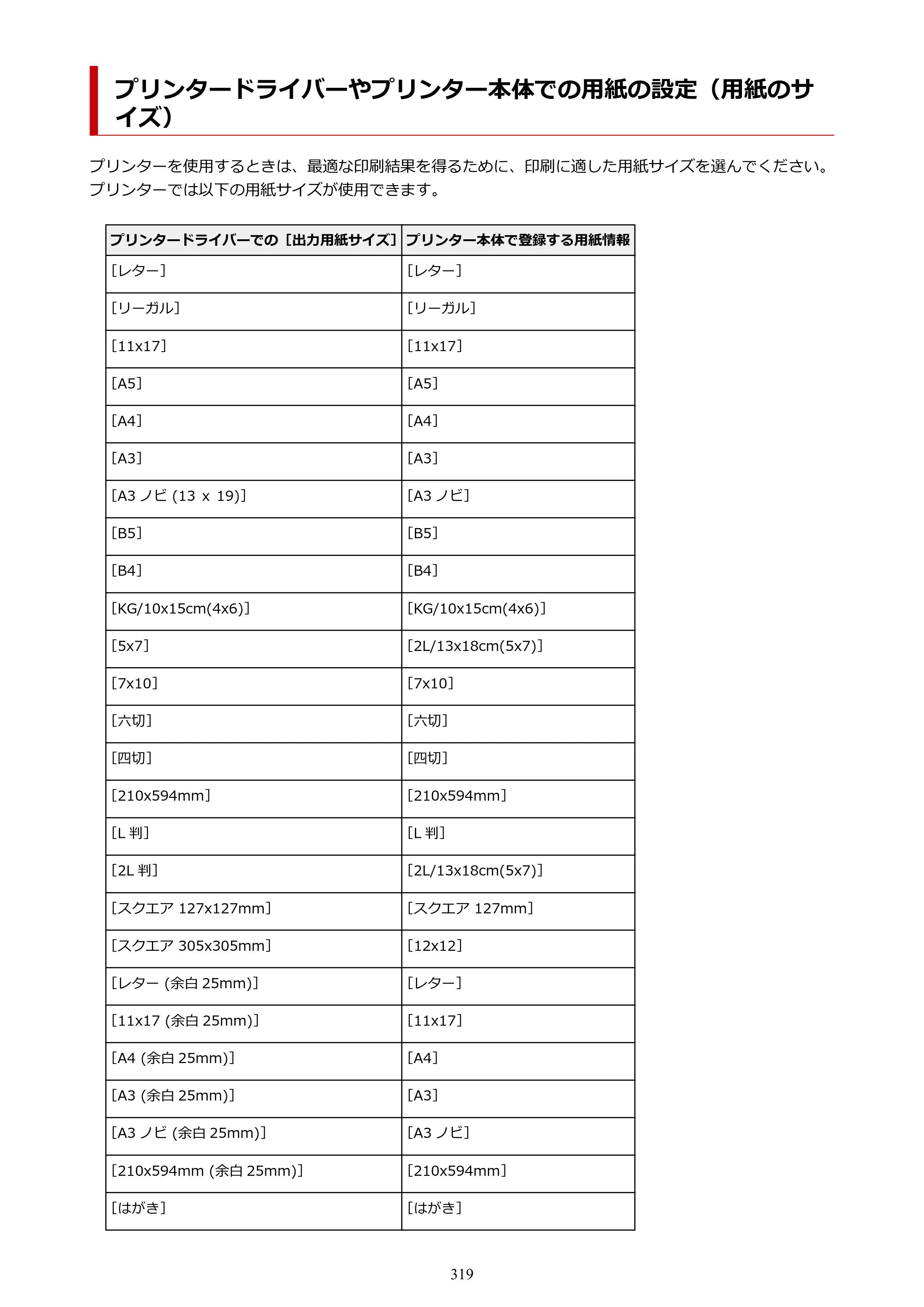 キヤノン PIXUS PRO-S1 オンラインマニュアル PDF版 （Windows版） 2022年3月3日掲載（PDF：14.0MB） — プリンタードライバーやプリンター本体での用紙の設定（用紙のサイズ） — 原本ページ — 319ページ