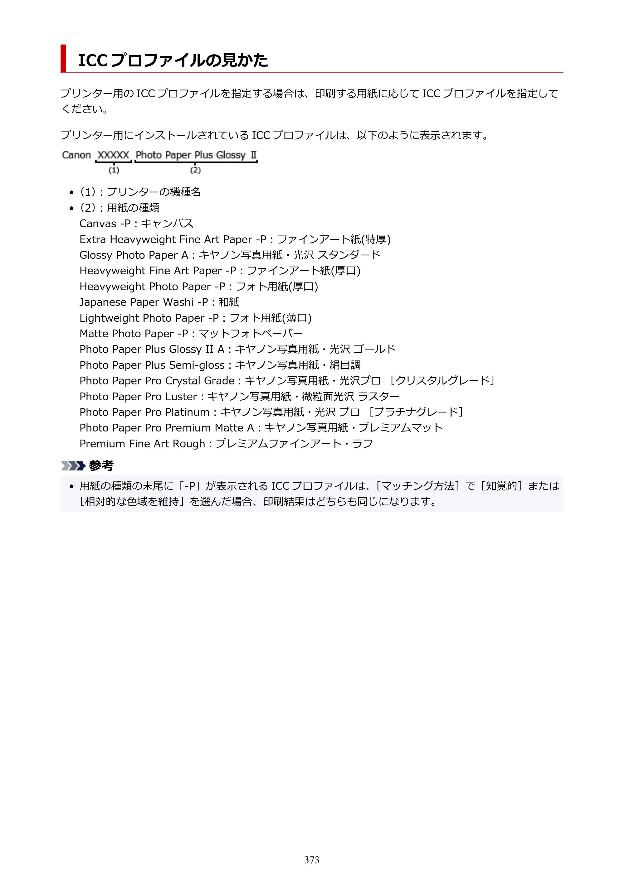 キヤノン PIXUS PRO-S1 オンラインマニュアル PDF版 （Windows版） 2022年3月3日掲載（PDF：14.0MB） — 原本ページ — 373ページ