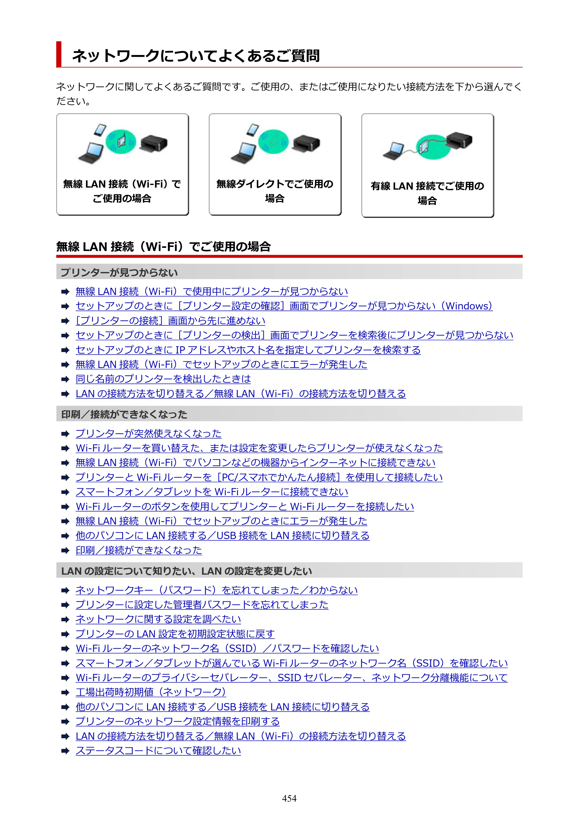 キヤノン PIXUS PRO-S1 オンラインマニュアル PDF版 （Windows版） 2022年3月3日掲載（PDF：14.0MB） — 原本ページ — 454ページ