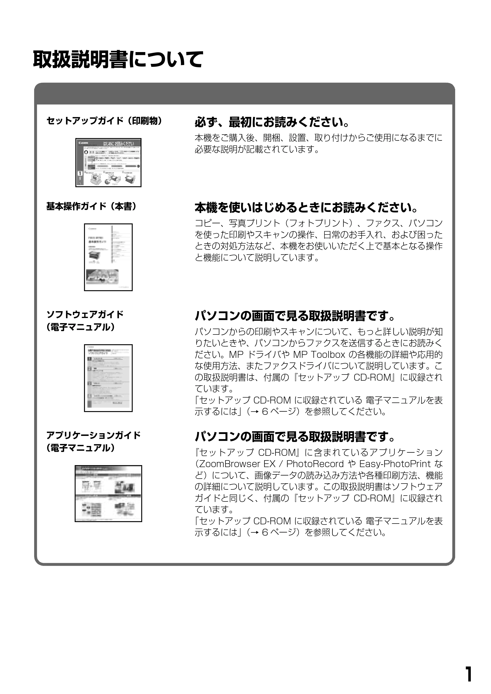 キヤノン PIXUS MP390 基本操作ガイド （PDF形式／5.39Mバイト） — 取扱説明書について — 原本ページ — 3ページ