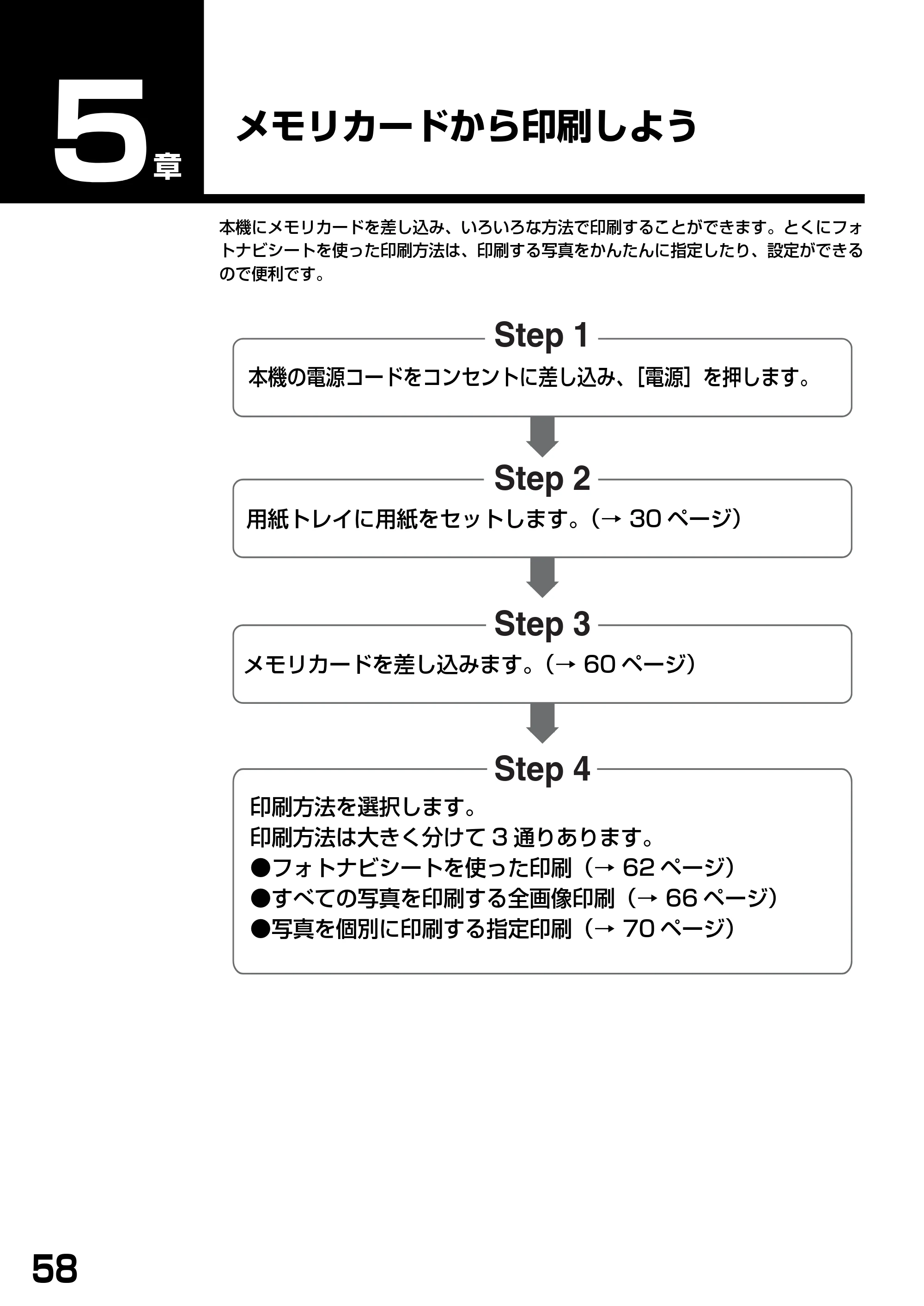 キヤノン PIXUS MP390 基本操作ガイド （PDF形式／5.39Mバイト） — メモリカードから印刷しよう — 原本ページ — 60ページ