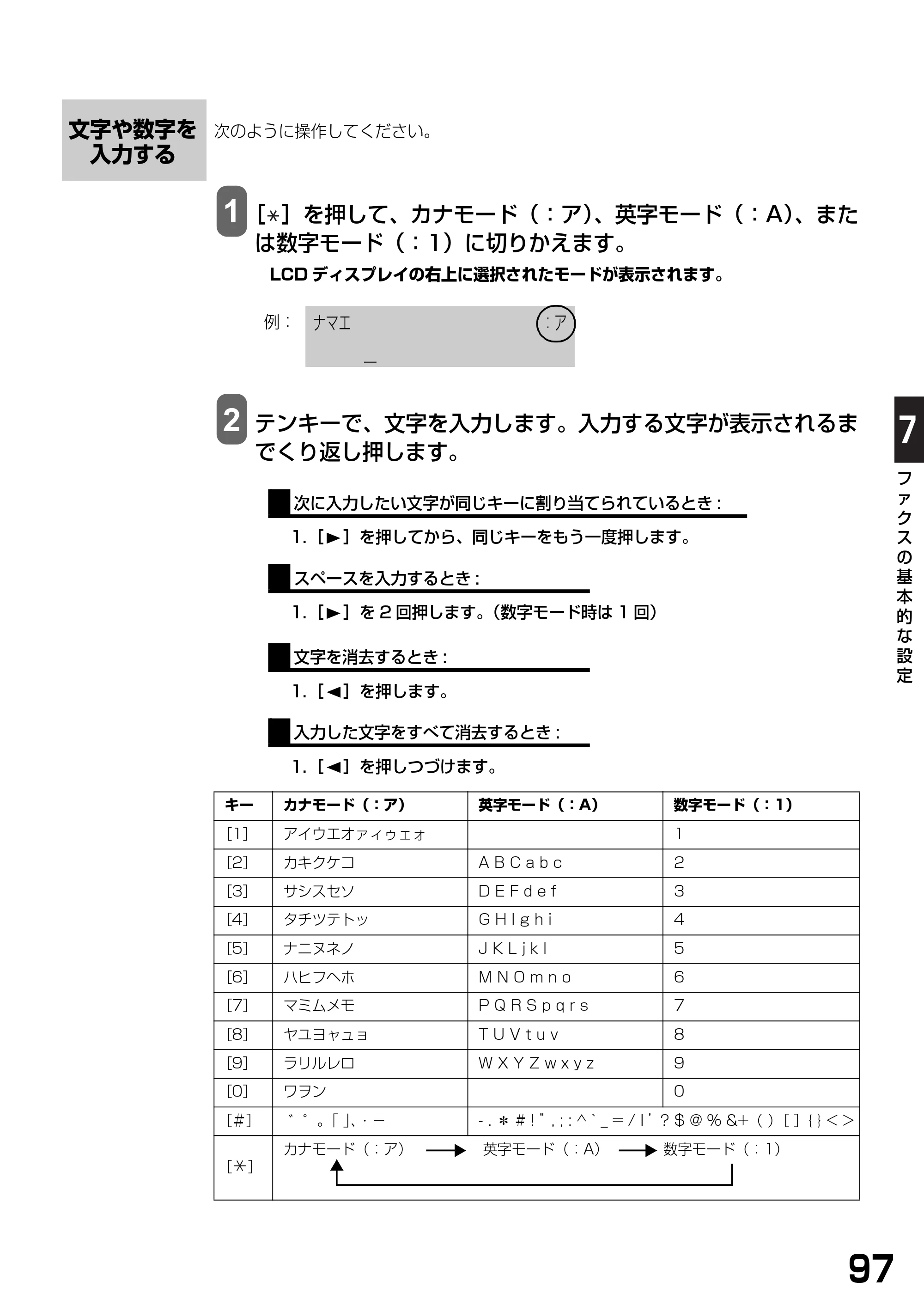 キヤノン PIXUS MP390 基本操作ガイド （PDF形式／5.39Mバイト） — 文字や数字を入力する — 原本ページ — 99ページ