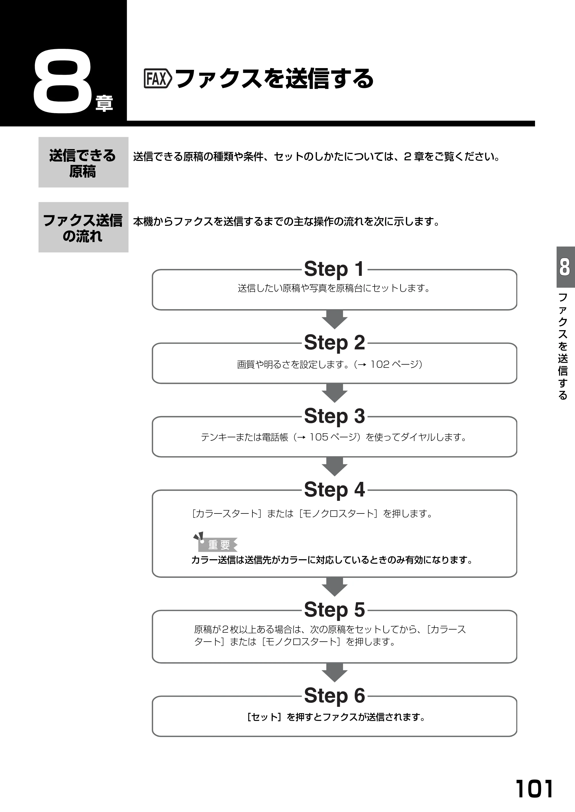 キヤノン PIXUS MP390 基本操作ガイド （PDF形式／5.39Mバイト） — ファクスを送信する — 原本ページ — 103ページ