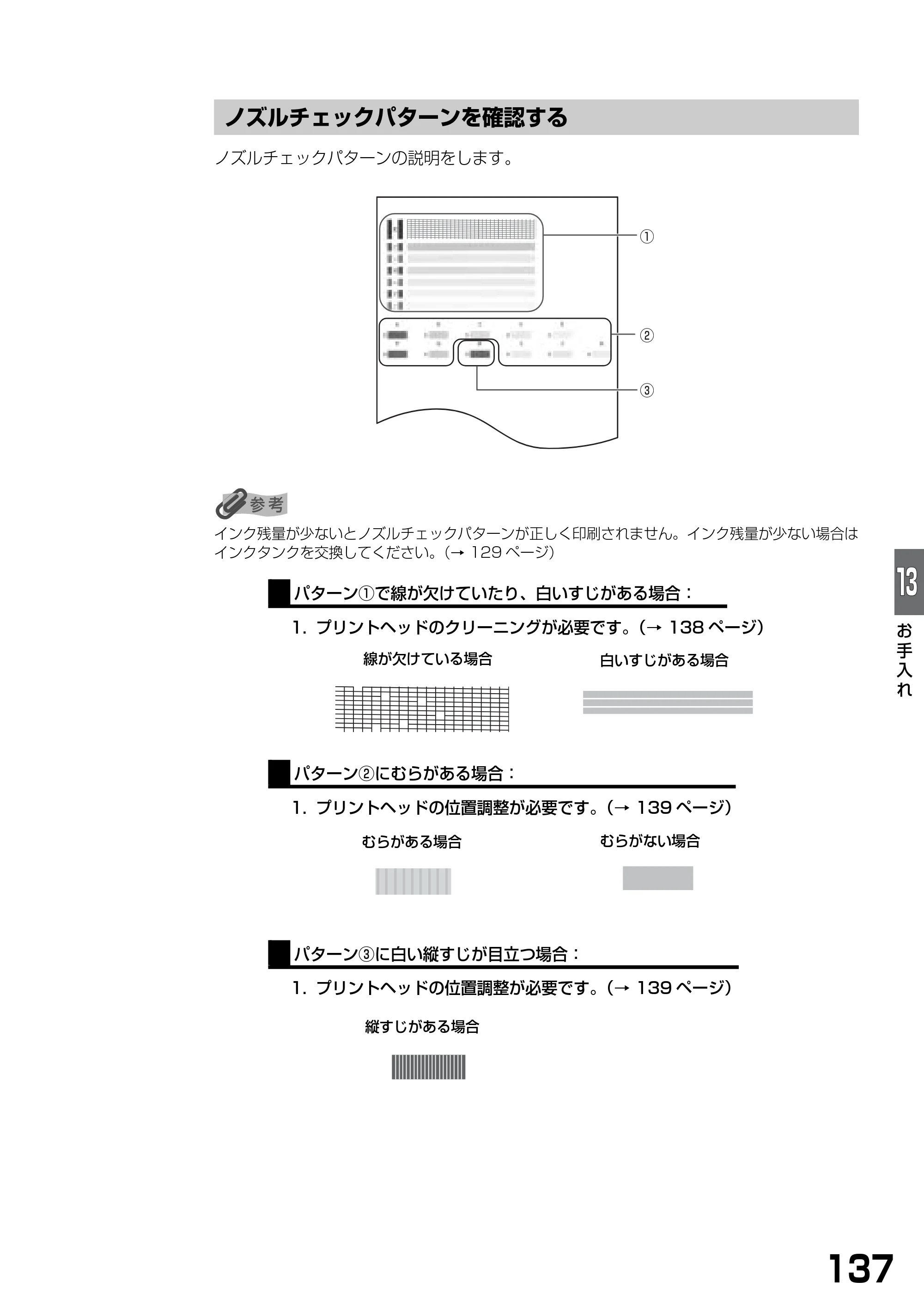 キヤノン PIXUS MP390 基本操作ガイド （PDF形式／5.39Mバイト） — ノズルチェックパターンを確認する — 原本ページ — 139ページ
