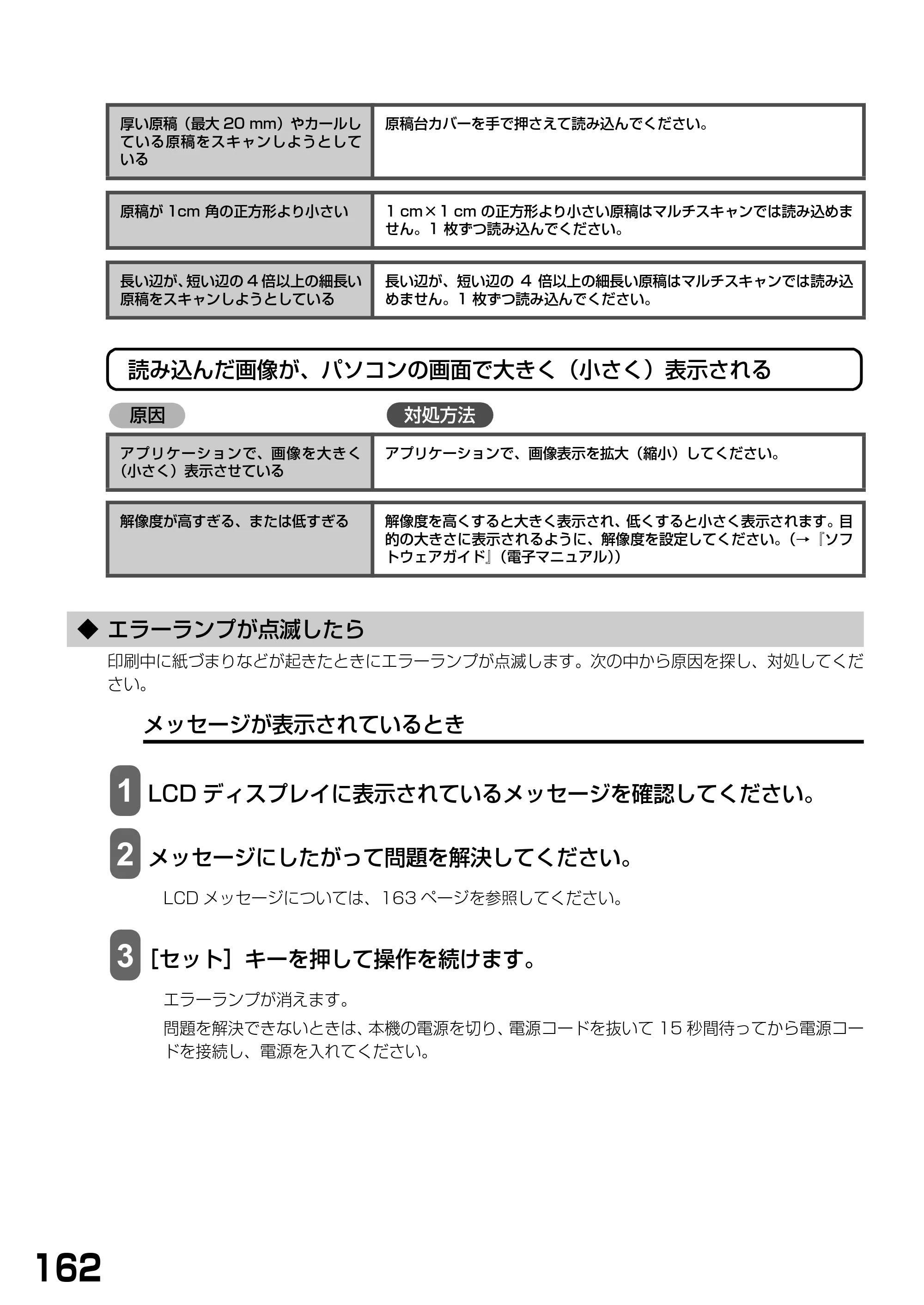 キヤノン PIXUS MP390 基本操作ガイド （PDF形式／5.39Mバイト） — ◆ エラーランプが点滅したら — 原本ページ — 164ページ