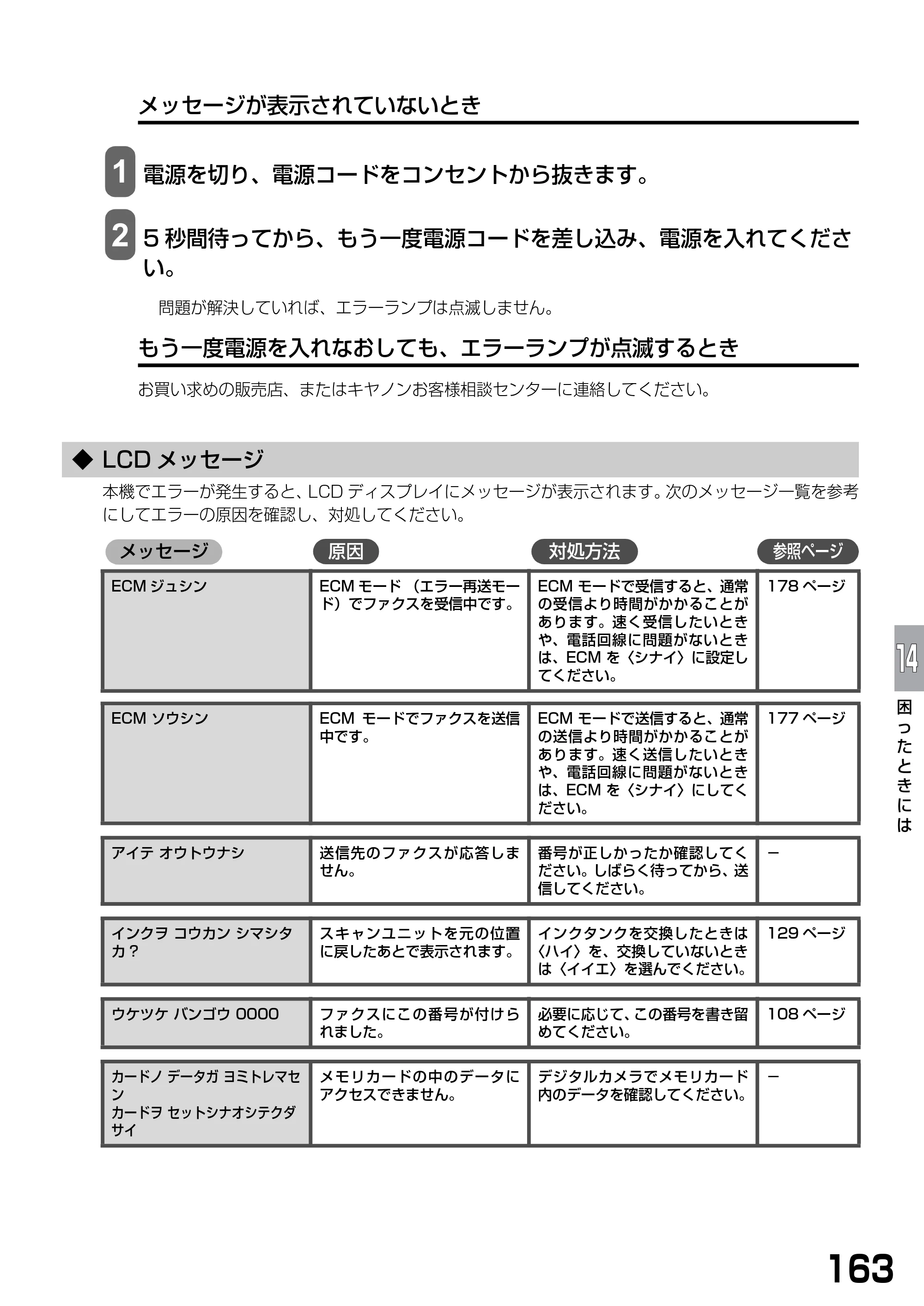 キヤノン PIXUS MP390 基本操作ガイド （PDF形式／5.39Mバイト） — ◆ LCDメッセージ — 原本ページ — 165ページ