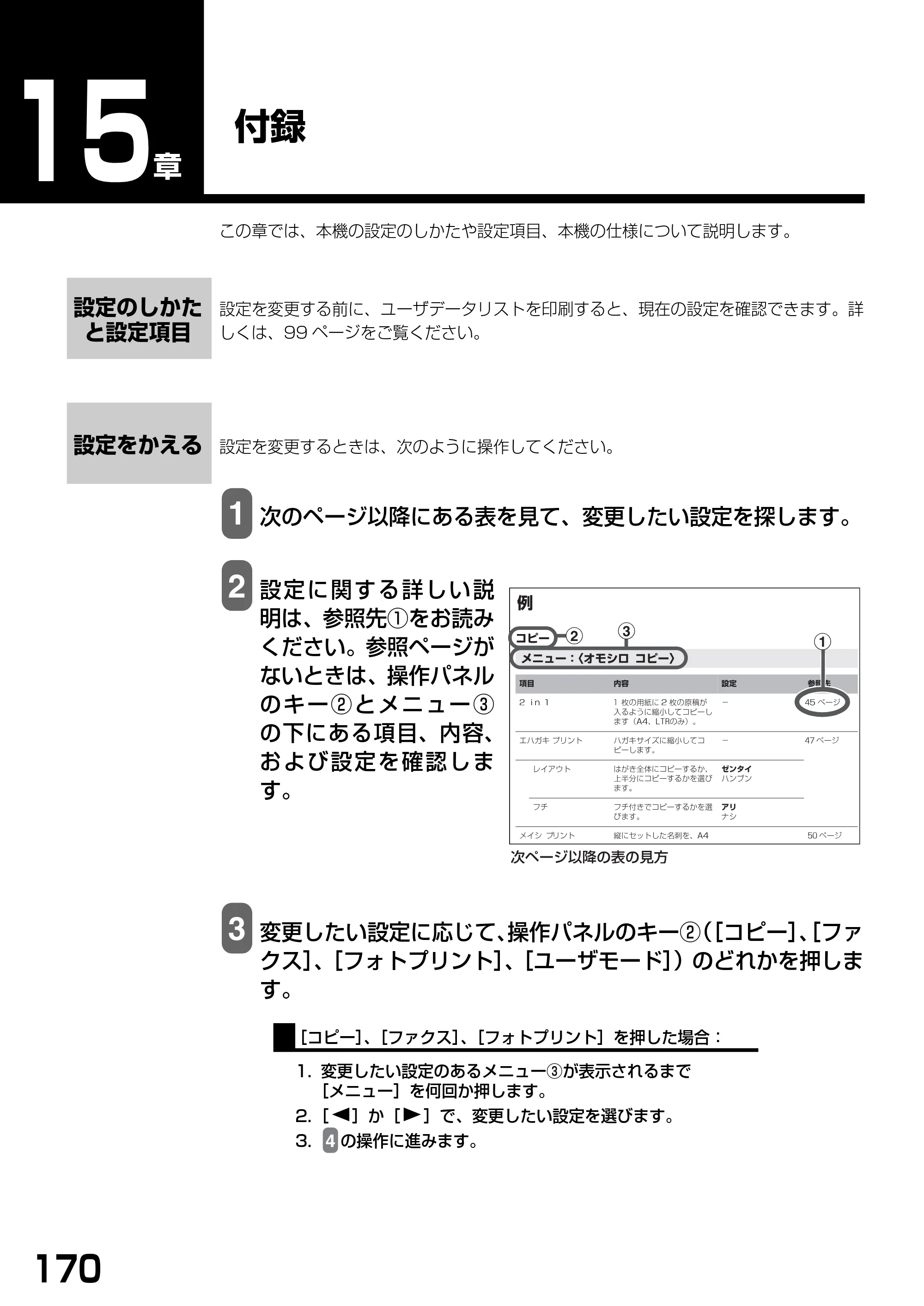 キヤノン PIXUS MP390 基本操作ガイド （PDF形式／5.39Mバイト） — 付録 — 原本ページ — 172ページ