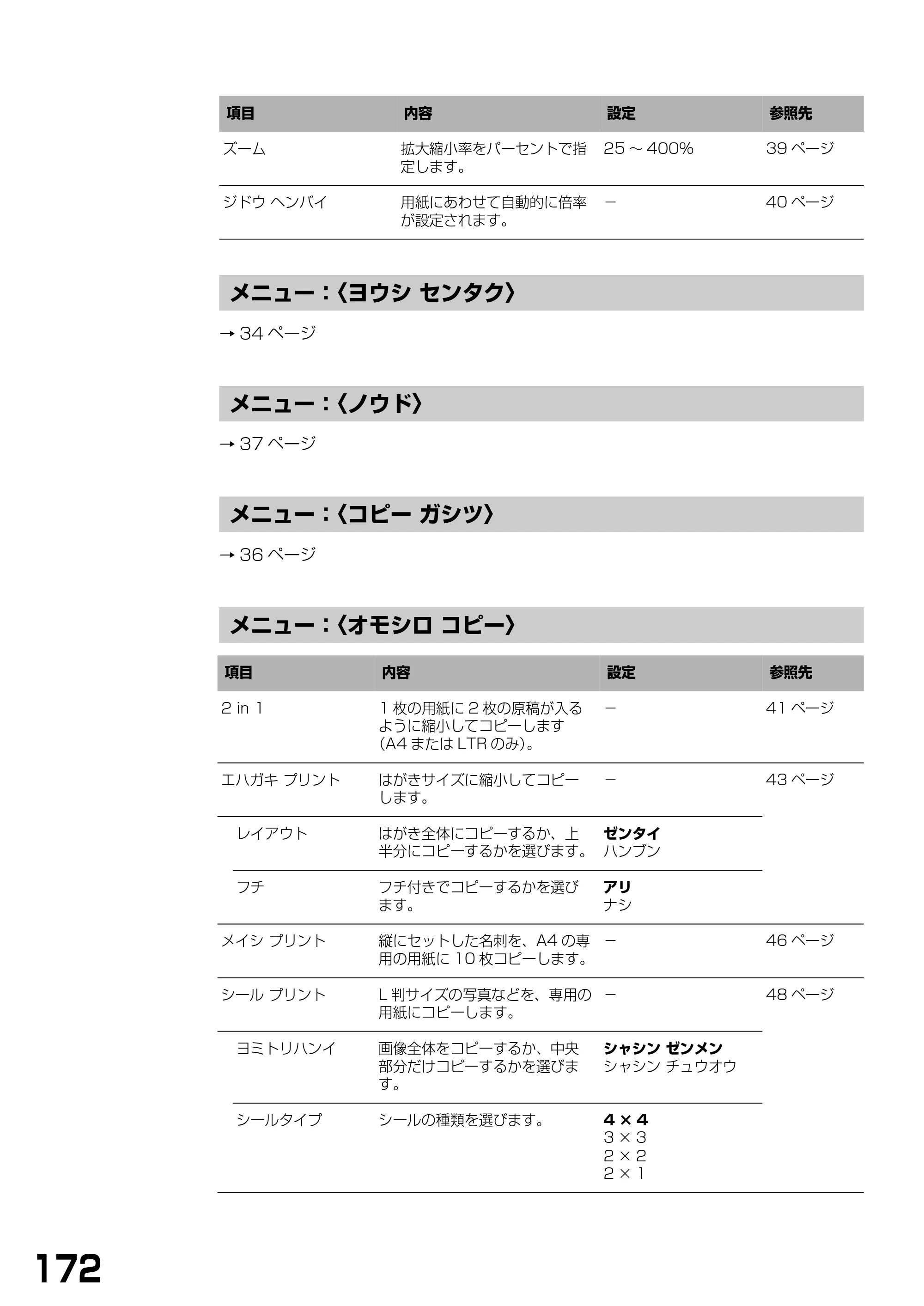 キヤノン PIXUS MP390 基本操作ガイド （PDF形式／5.39Mバイト） — 原本ページ — 174ページ