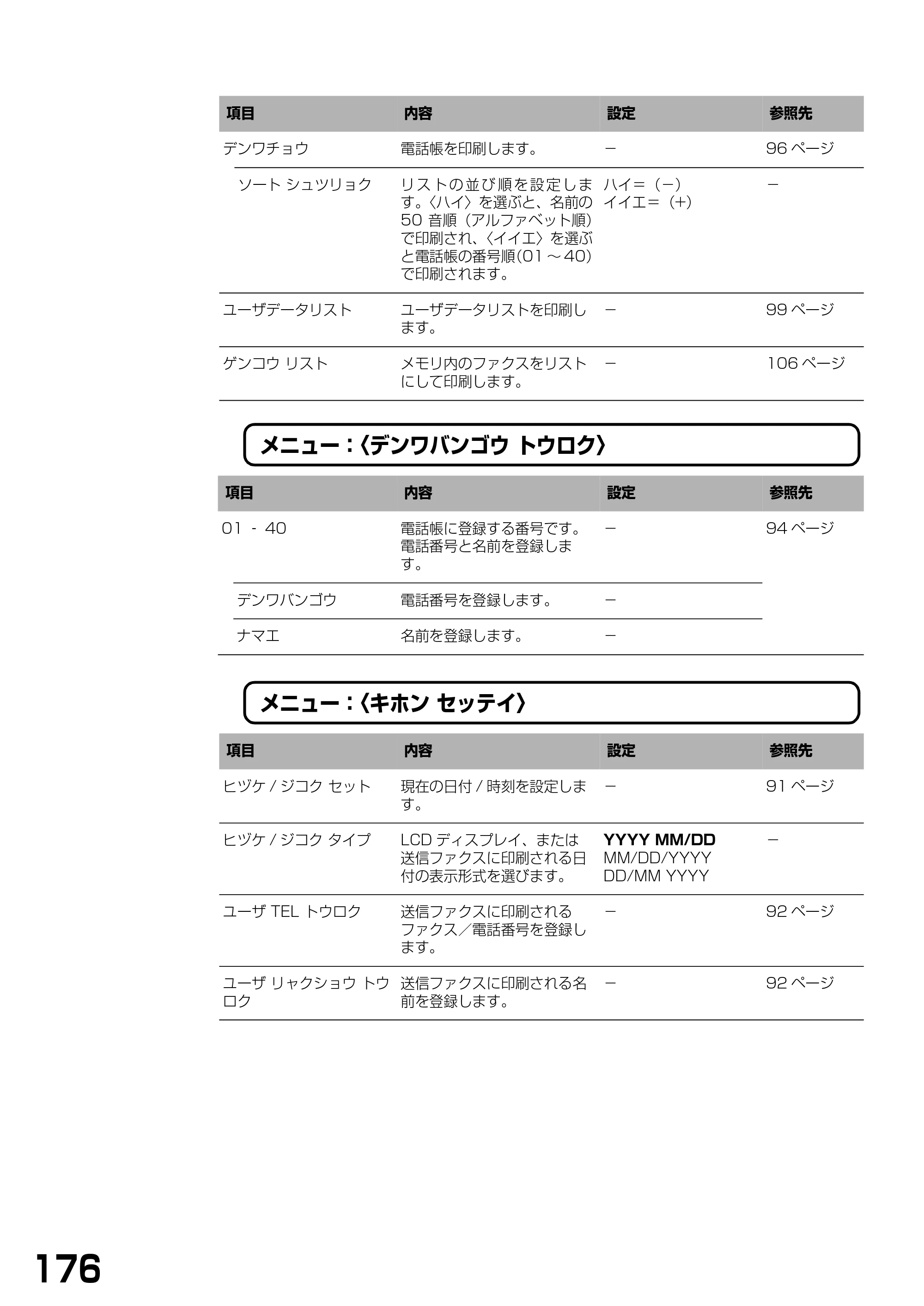 キヤノン PIXUS MP390 基本操作ガイド （PDF形式／5.39Mバイト） — 原本ページ — 178ページ