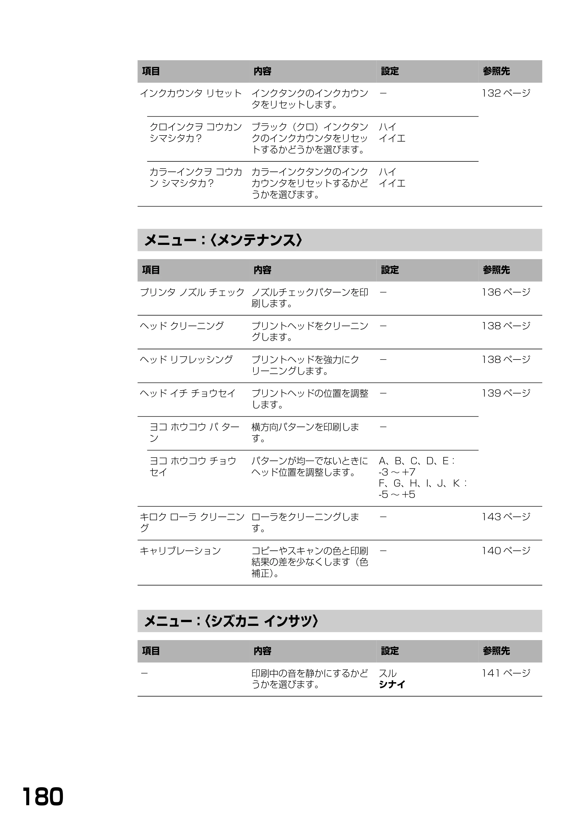 キヤノン PIXUS MP390 基本操作ガイド （PDF形式／5.39Mバイト） — 原本ページ — 182ページ