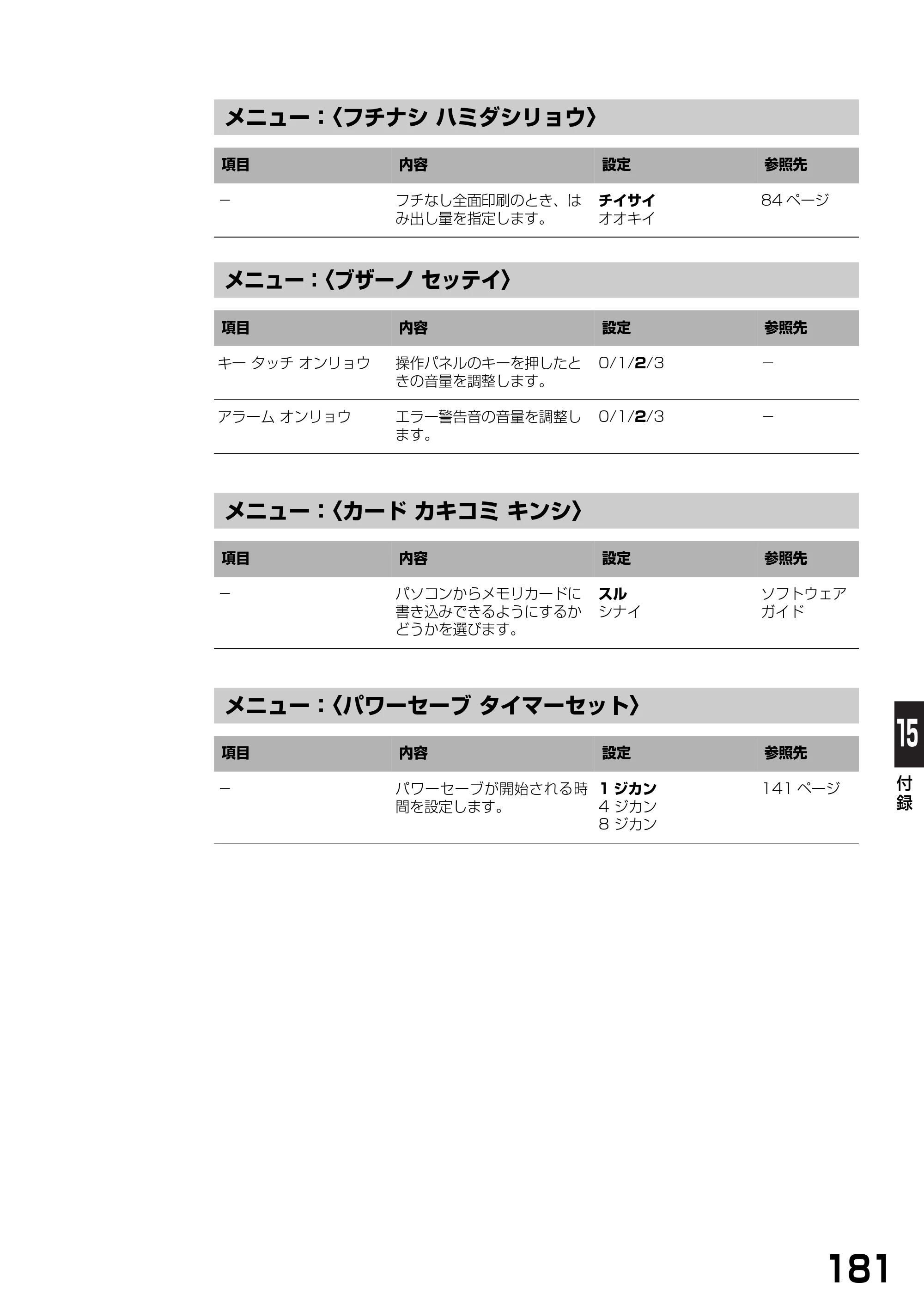 キヤノン PIXUS MP390 基本操作ガイド （PDF形式／5.39Mバイト） — 原本ページ — 183ページ