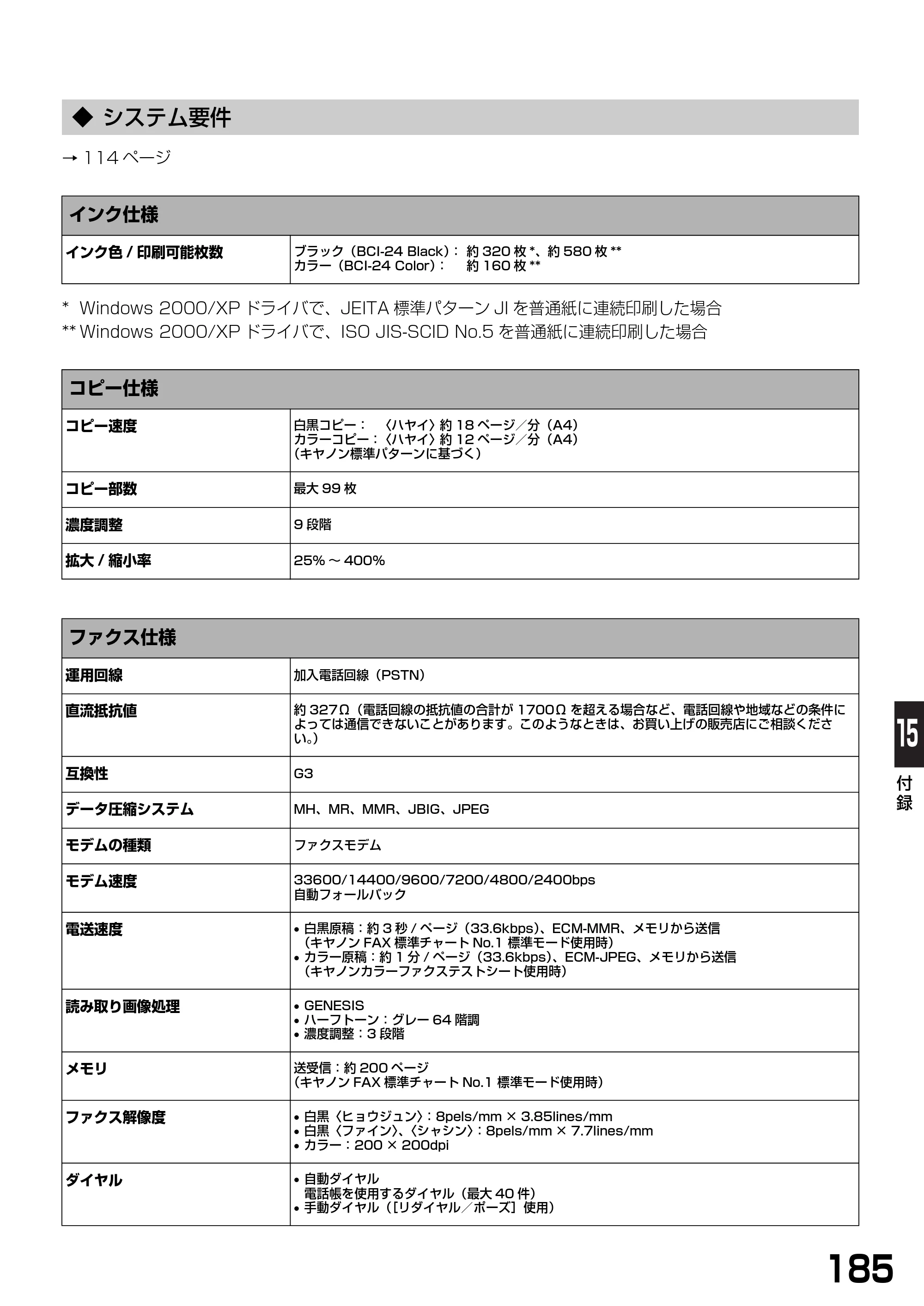 キヤノン PIXUS MP390 基本操作ガイド （PDF形式／5.39Mバイト） — ◆ システム要件 — 原本ページ — 187ページ