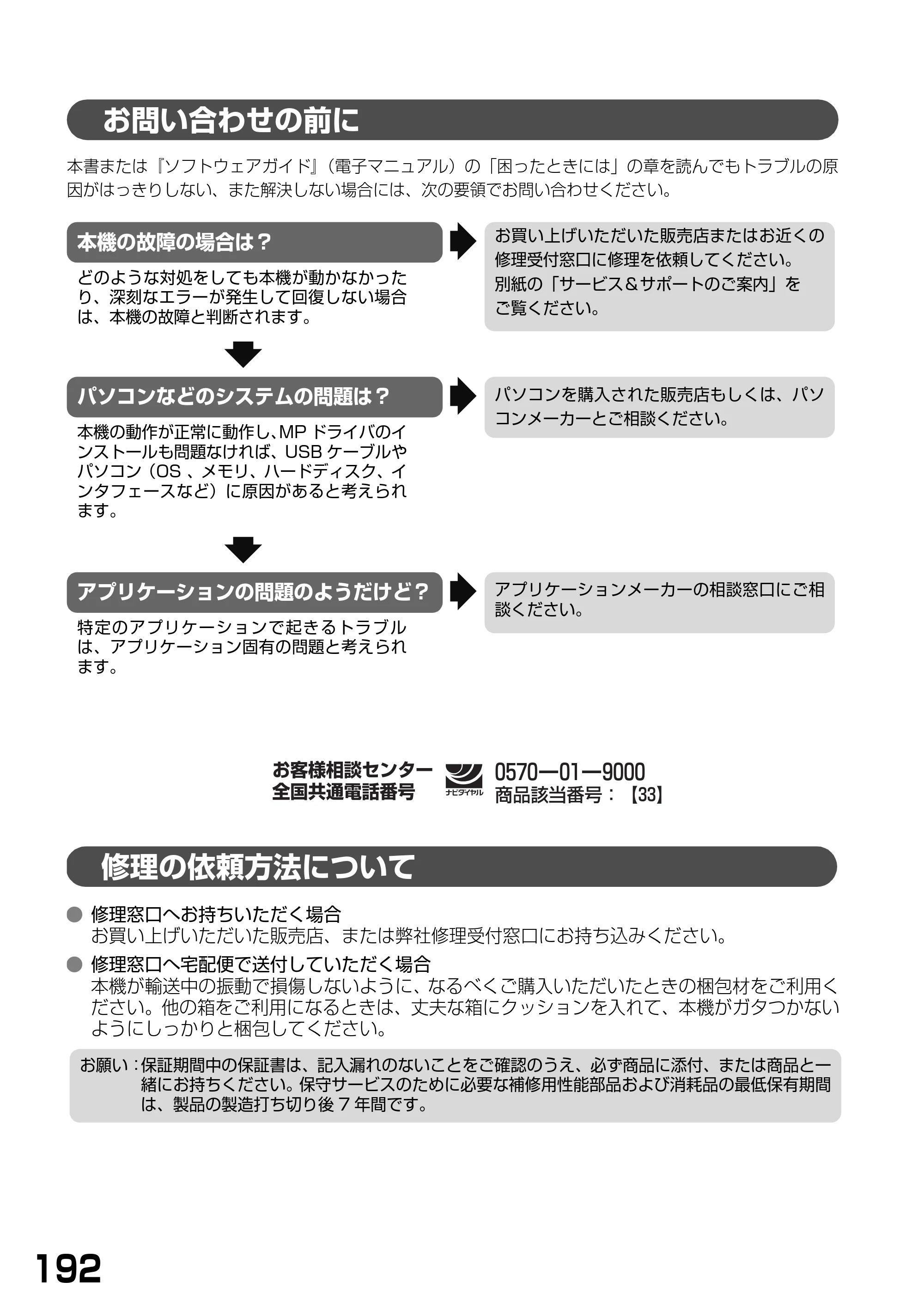 キヤノン PIXUS MP390 基本操作ガイド （PDF形式／5.39Mバイト） — 原本ページ — 194ページ