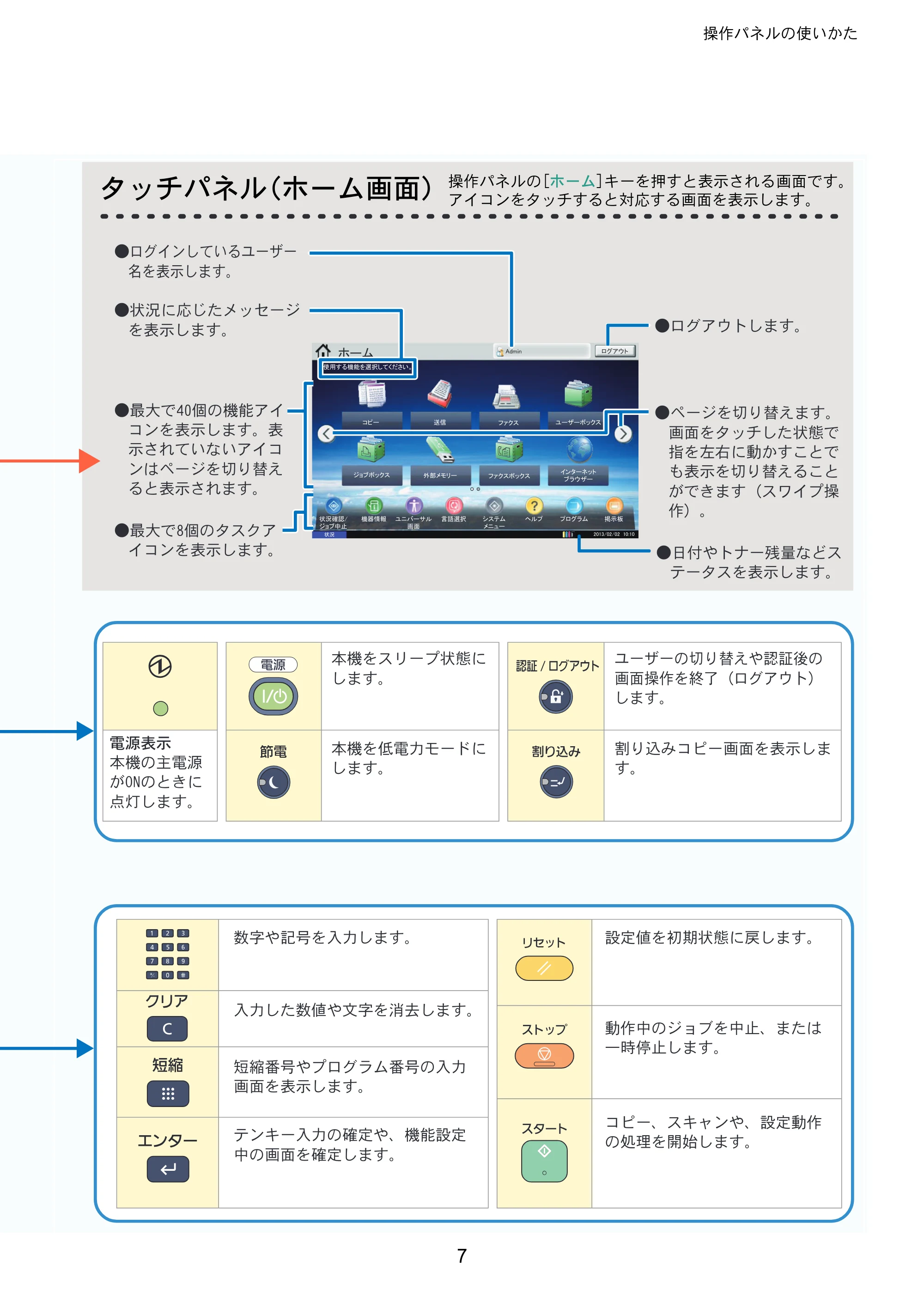 京セラ TASKalfa 6551ci / TASKalfa 7551ci TASKalfa 7551ci/6551ci クイックガイド — 原本ページ — 7ページ