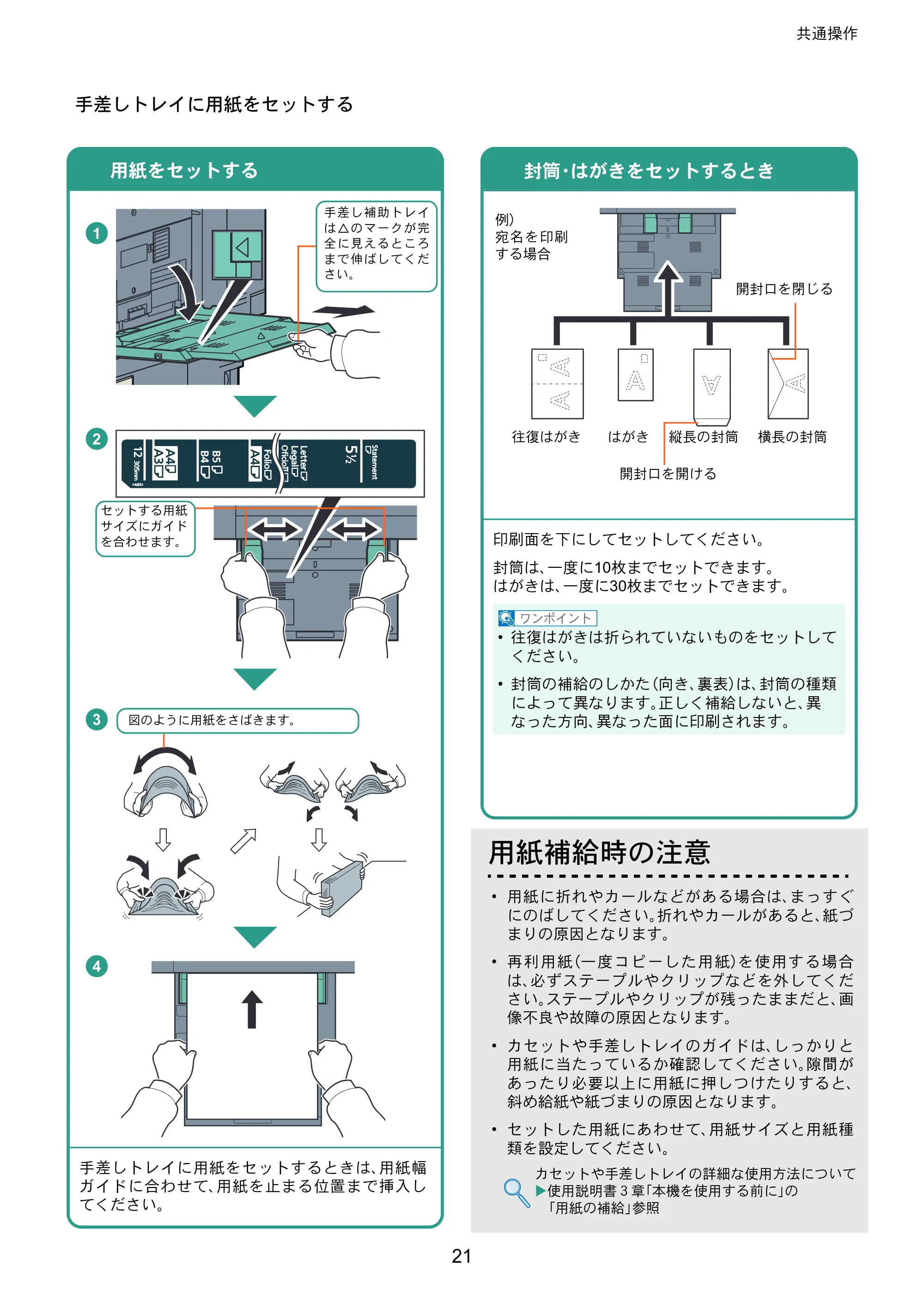 京セラ TASKalfa 6551ci / TASKalfa 7551ci TASKalfa 7551ci/6551ci クイックガイド — 原本ページ — 21ページ