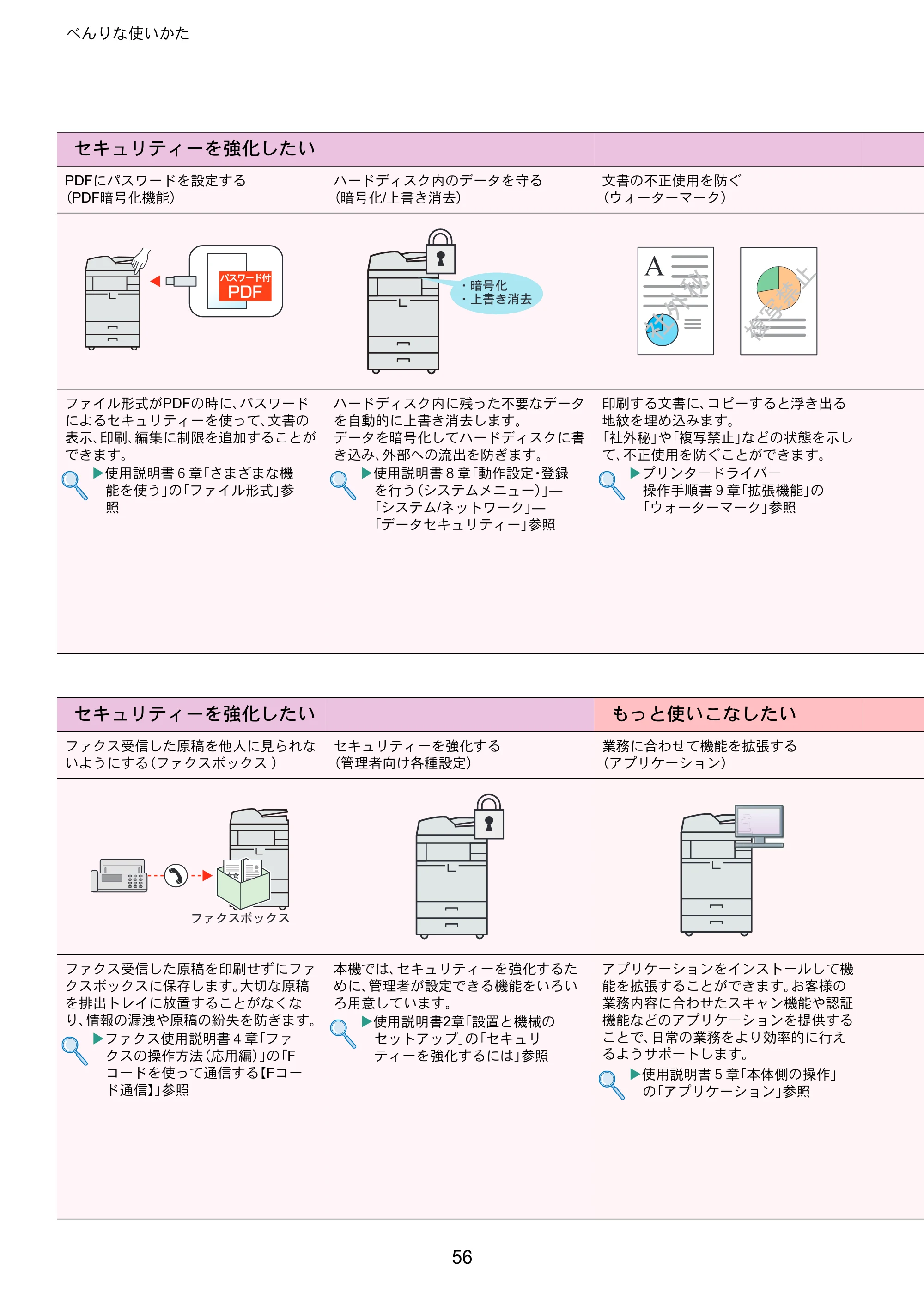 京セラ TASKalfa 6551ci / TASKalfa 7551ci TASKalfa 7551ci/6551ci クイックガイド — 原本ページ — 56ページ