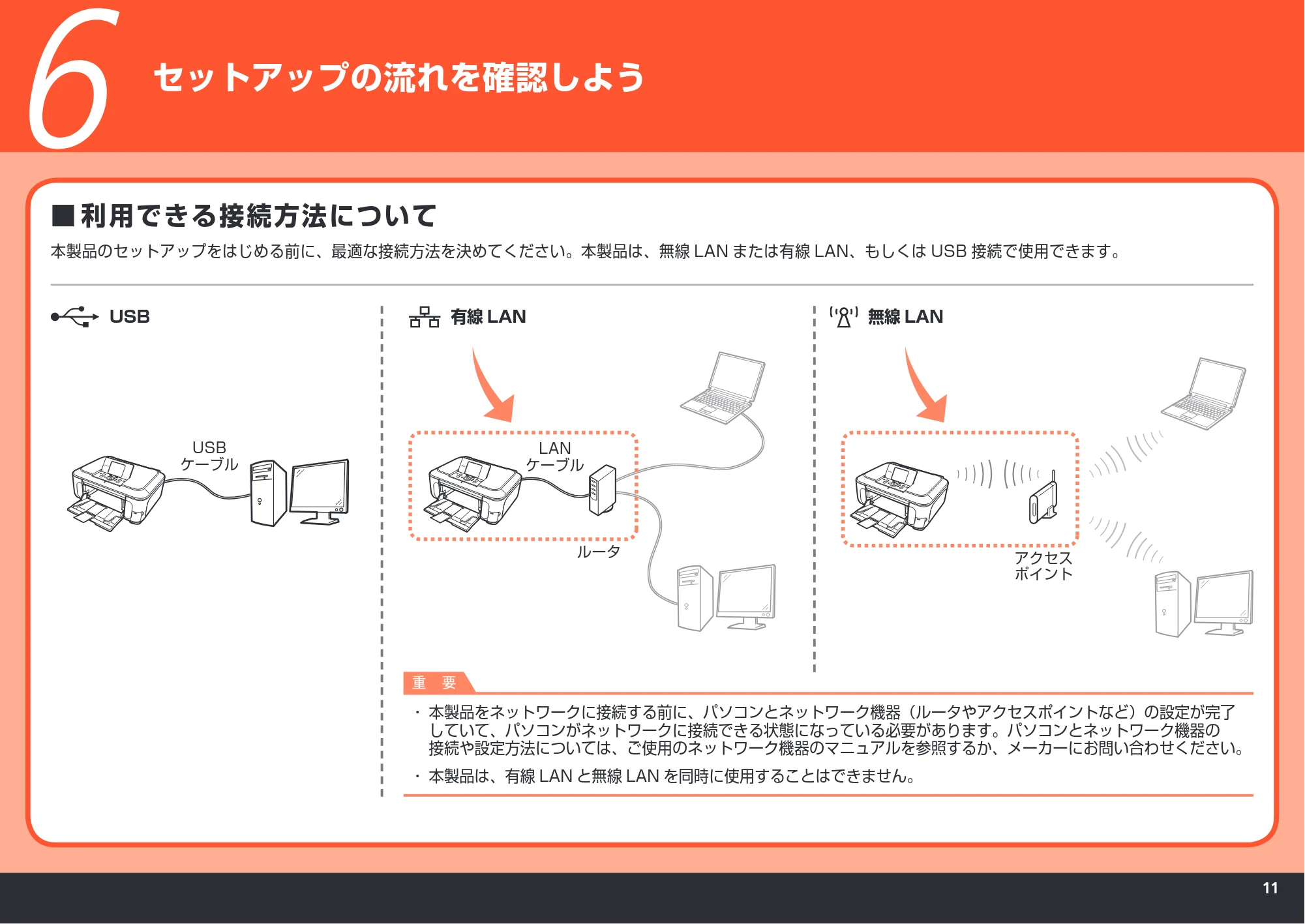 キヤノン PIXUS MP980 かんたんスタートガイド (PDF形式/10.33Mバイト) — セットアップの流れを確認しよう — 原本ページ — 13ページ