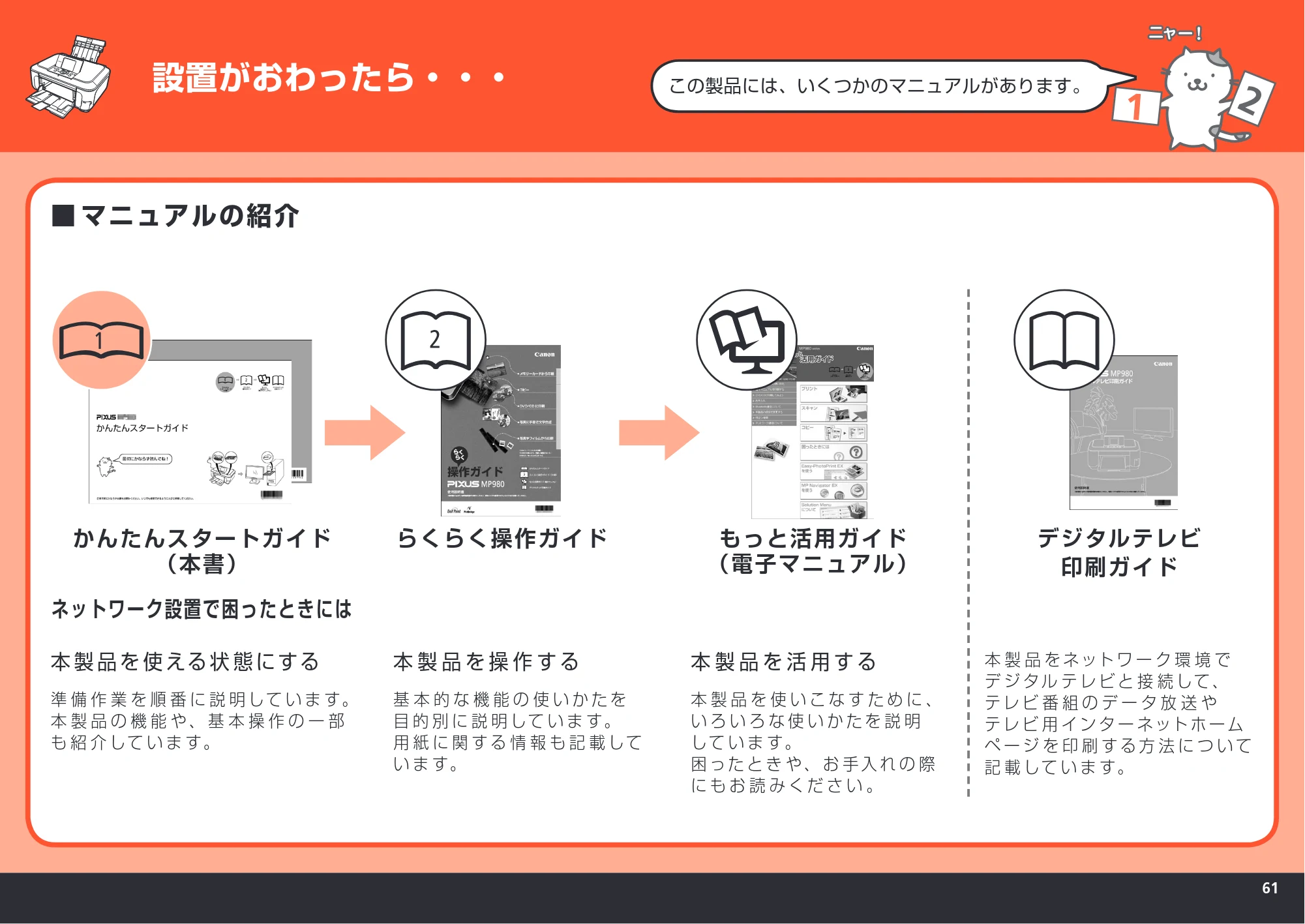 キヤノン PIXUS MP980 かんたんスタートガイド (PDF形式/10.33Mバイト) — 設置がおわったら・・・ — 原本ページ — 63ページ