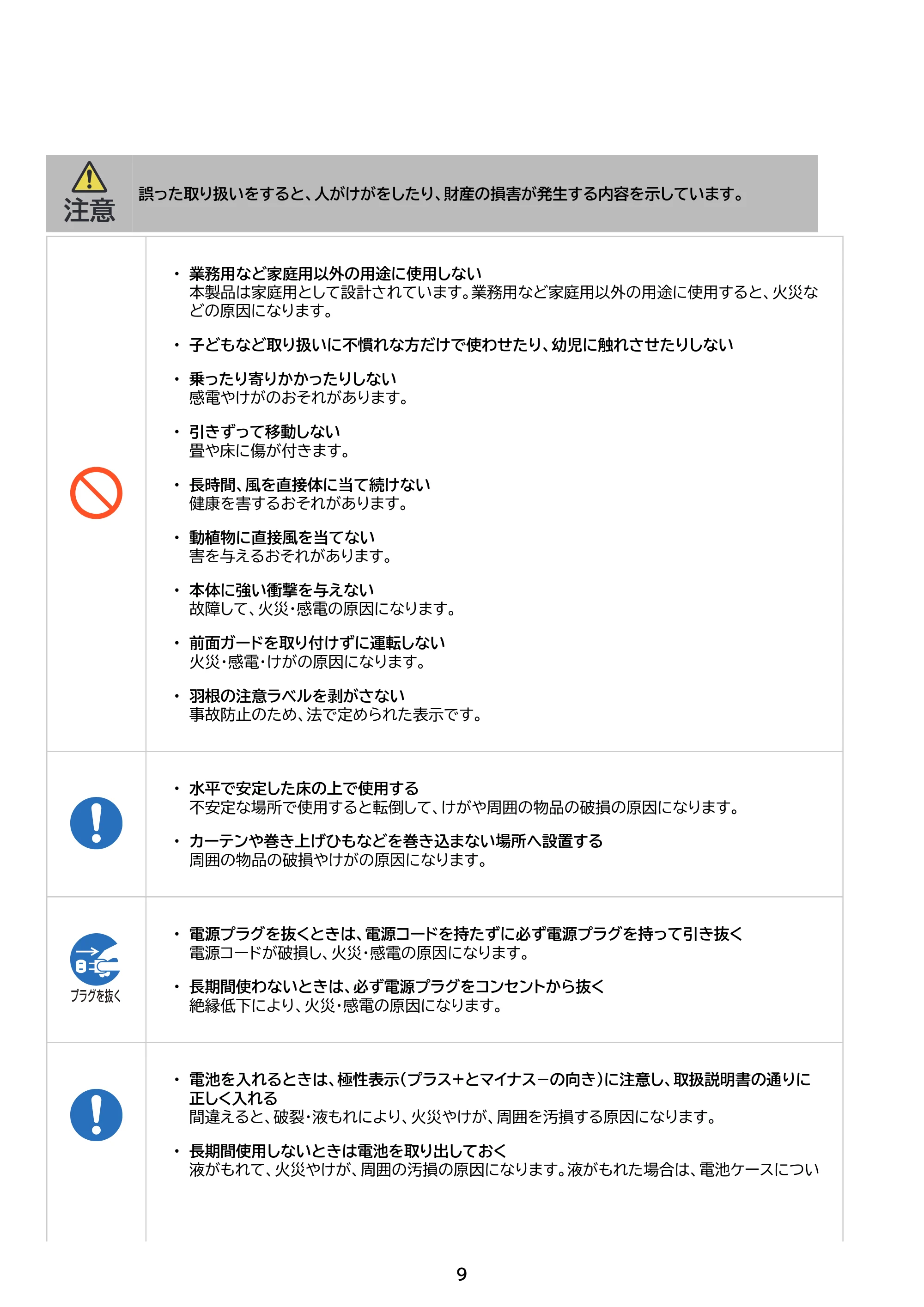 アイリスオーヤマ KCF-SDC183T 取扱説明書 — 原本ページ — 9ページ