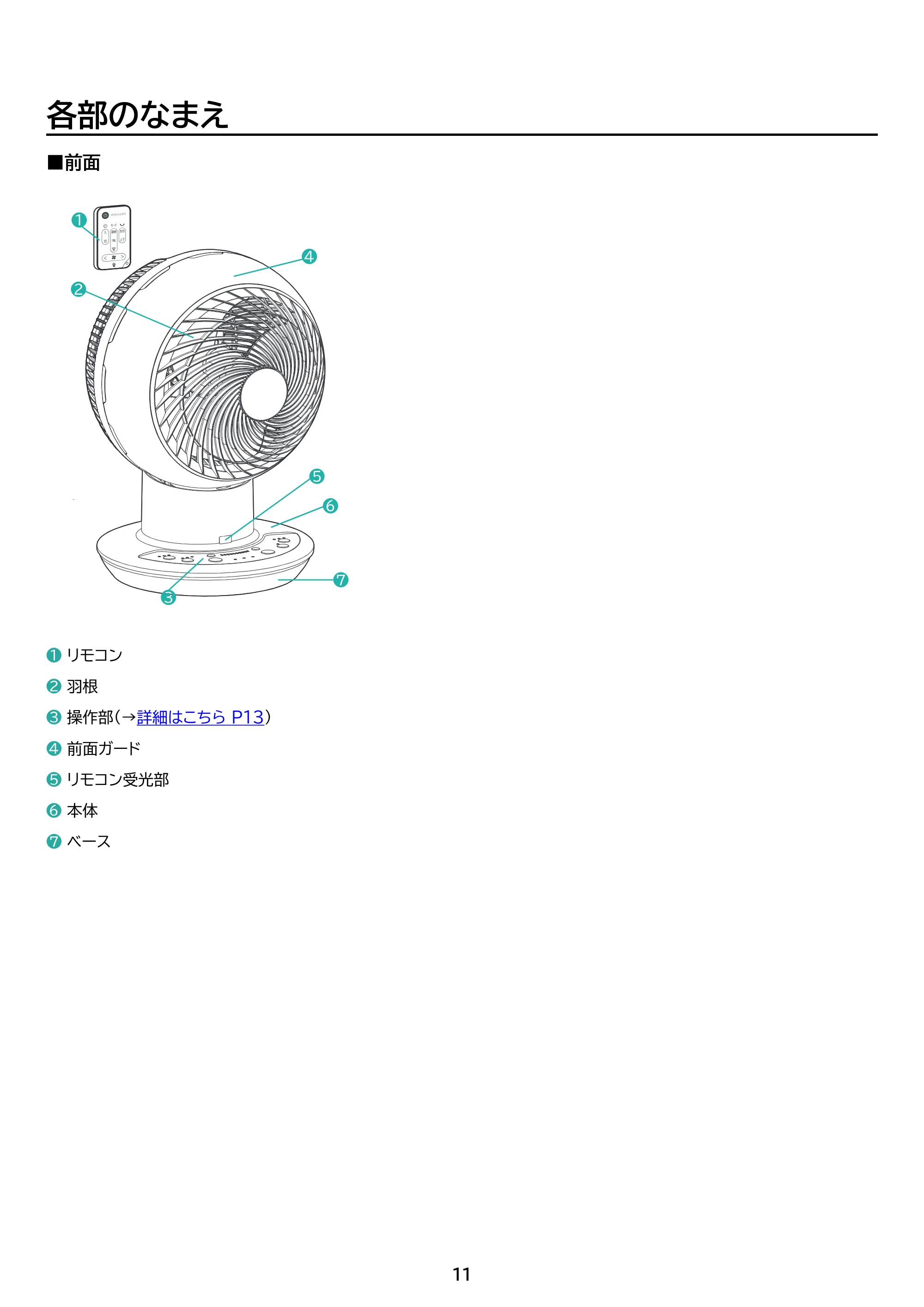 アイリスオーヤマ KCF-SDC183T 取扱説明書 — 原本ページ — 11ページ