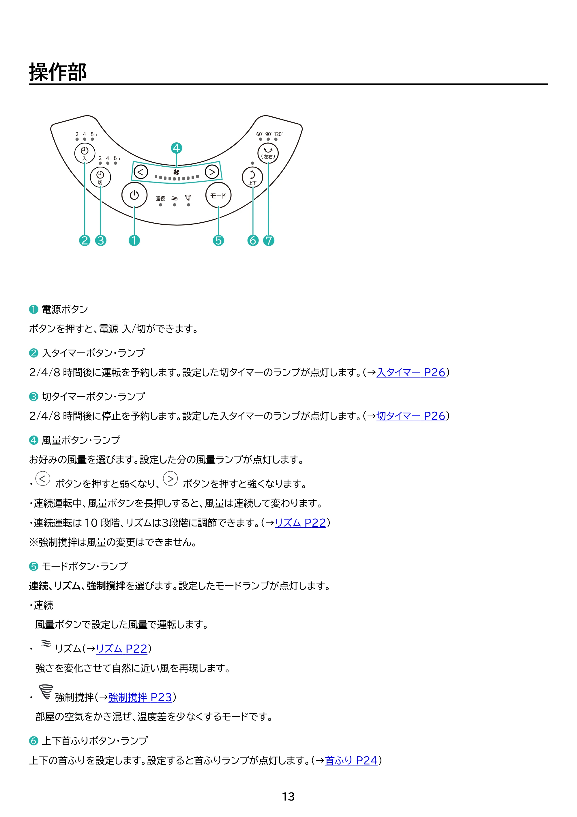 アイリスオーヤマ KCF-SDC183T 取扱説明書 — 原本ページ — 13ページ