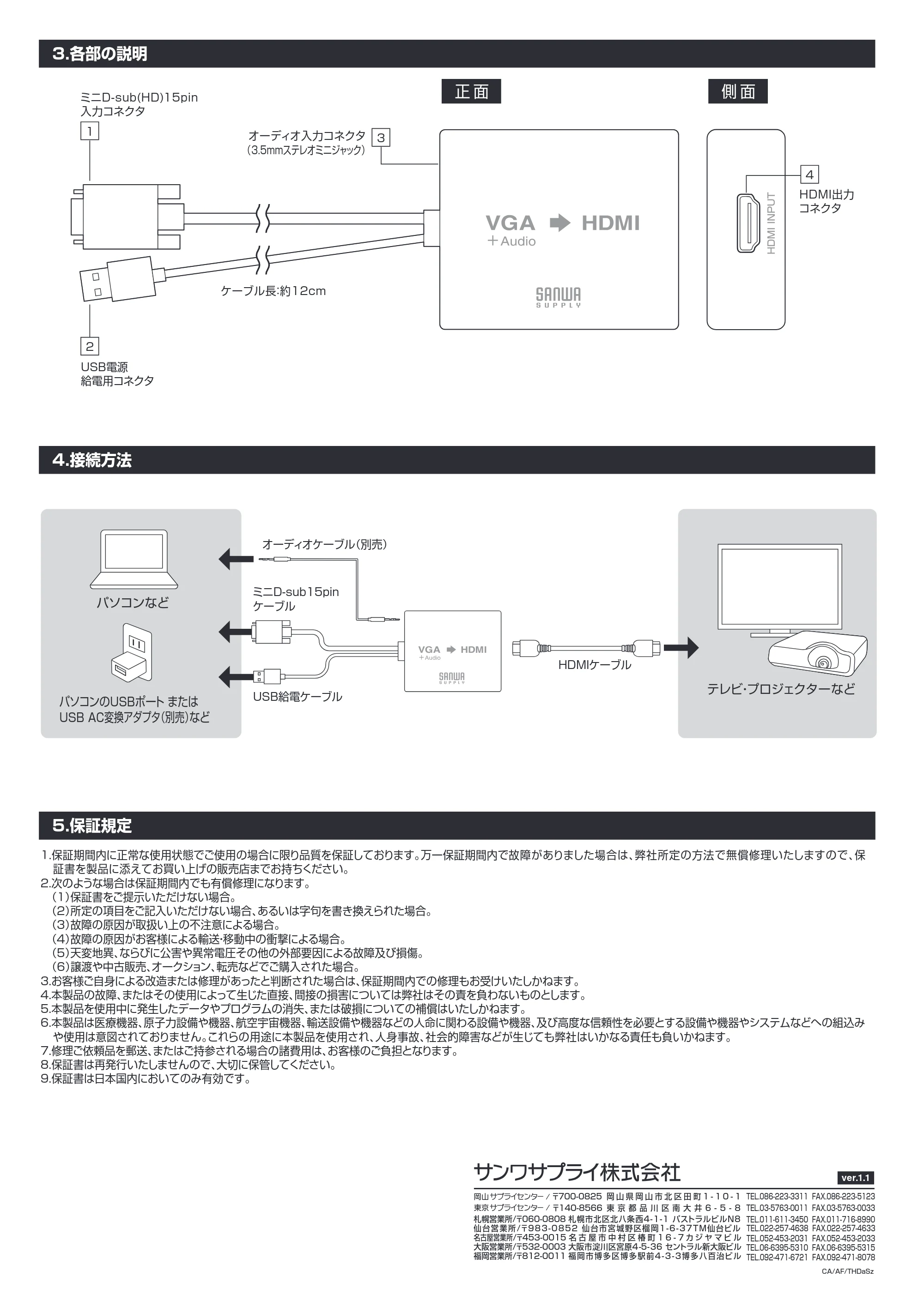 サンワサプライ VGA-CVHD7 取扱説明書 — 原本ページ — 2ページ