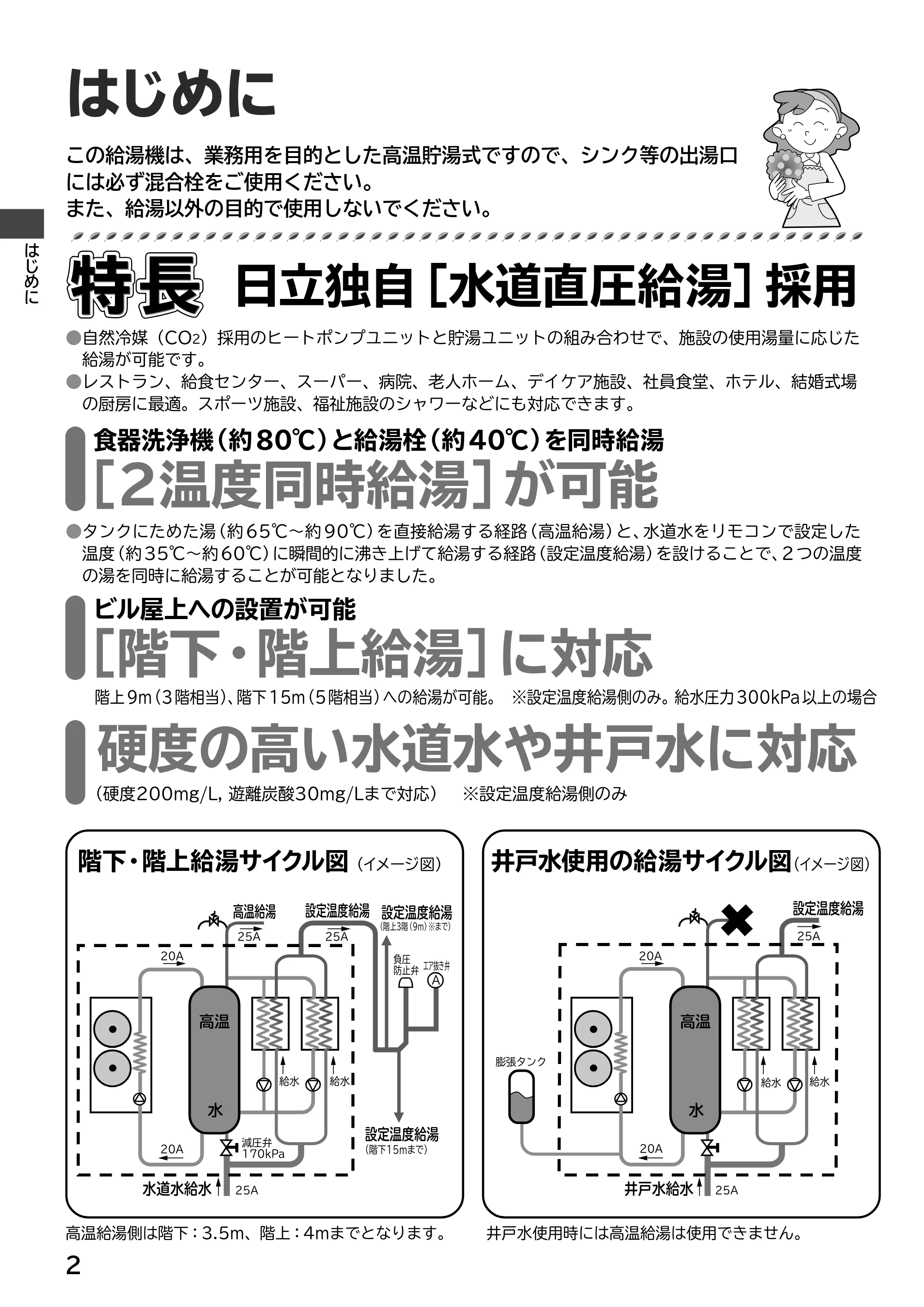 日立 RHK-15ED / RHK-15EDK 取扱説明書 — はじめに — 原本ページ — 2ページ