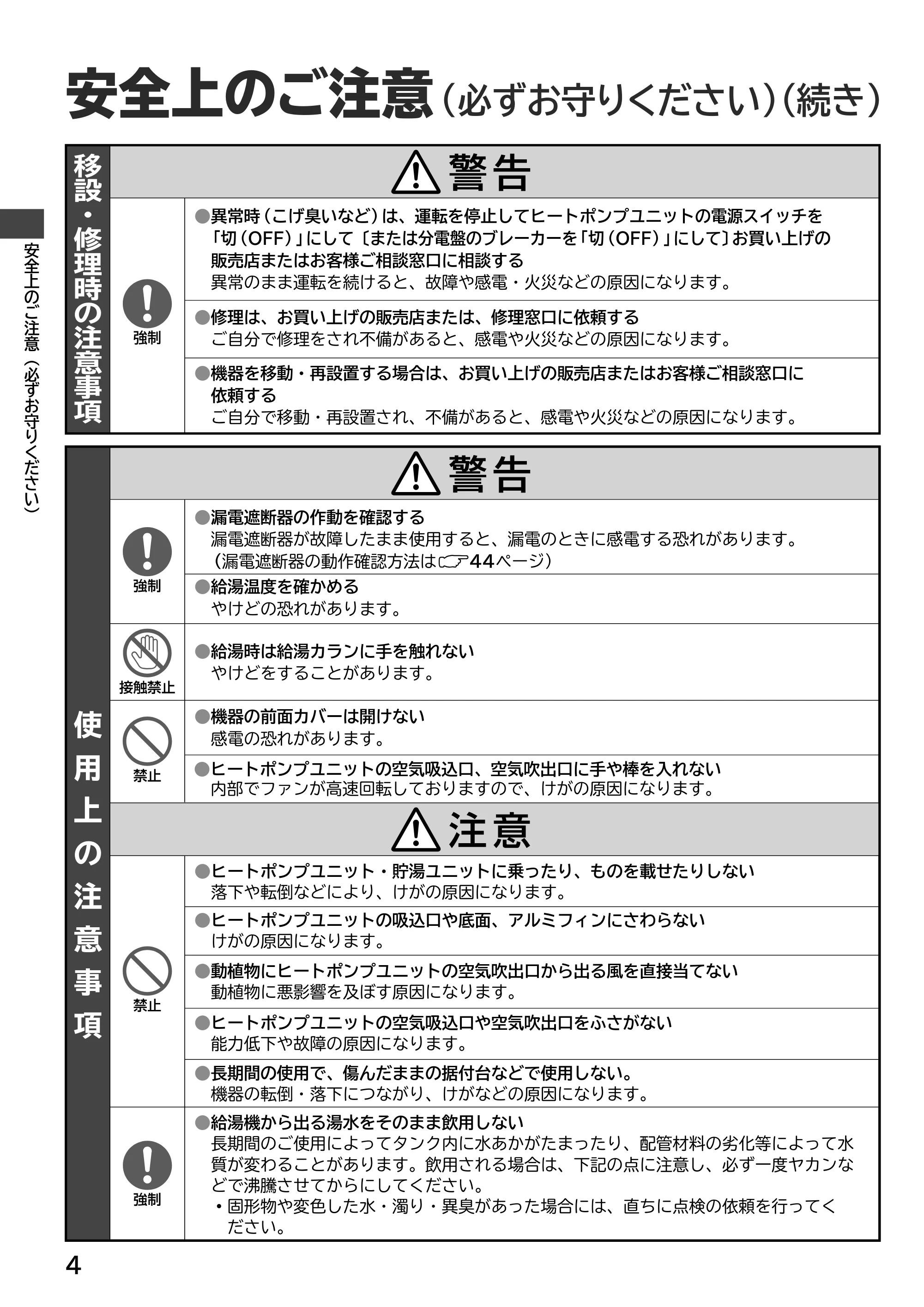 日立 RHK-15ED / RHK-15EDK 取扱説明書 — 原本ページ — 4ページ