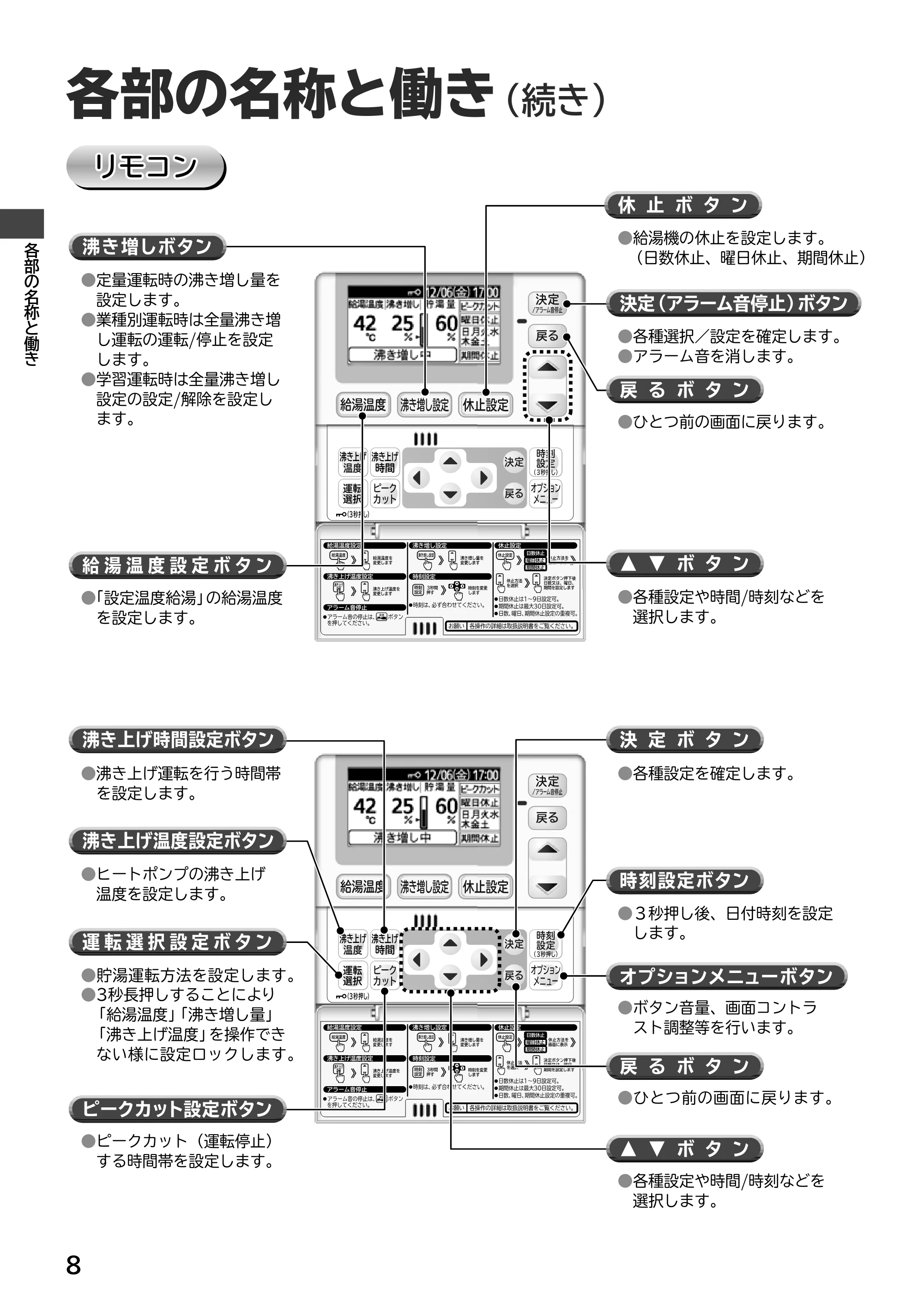 日立 RHK-15ED / RHK-15EDK 取扱説明書 — リモコン — 原本ページ — 8ページ