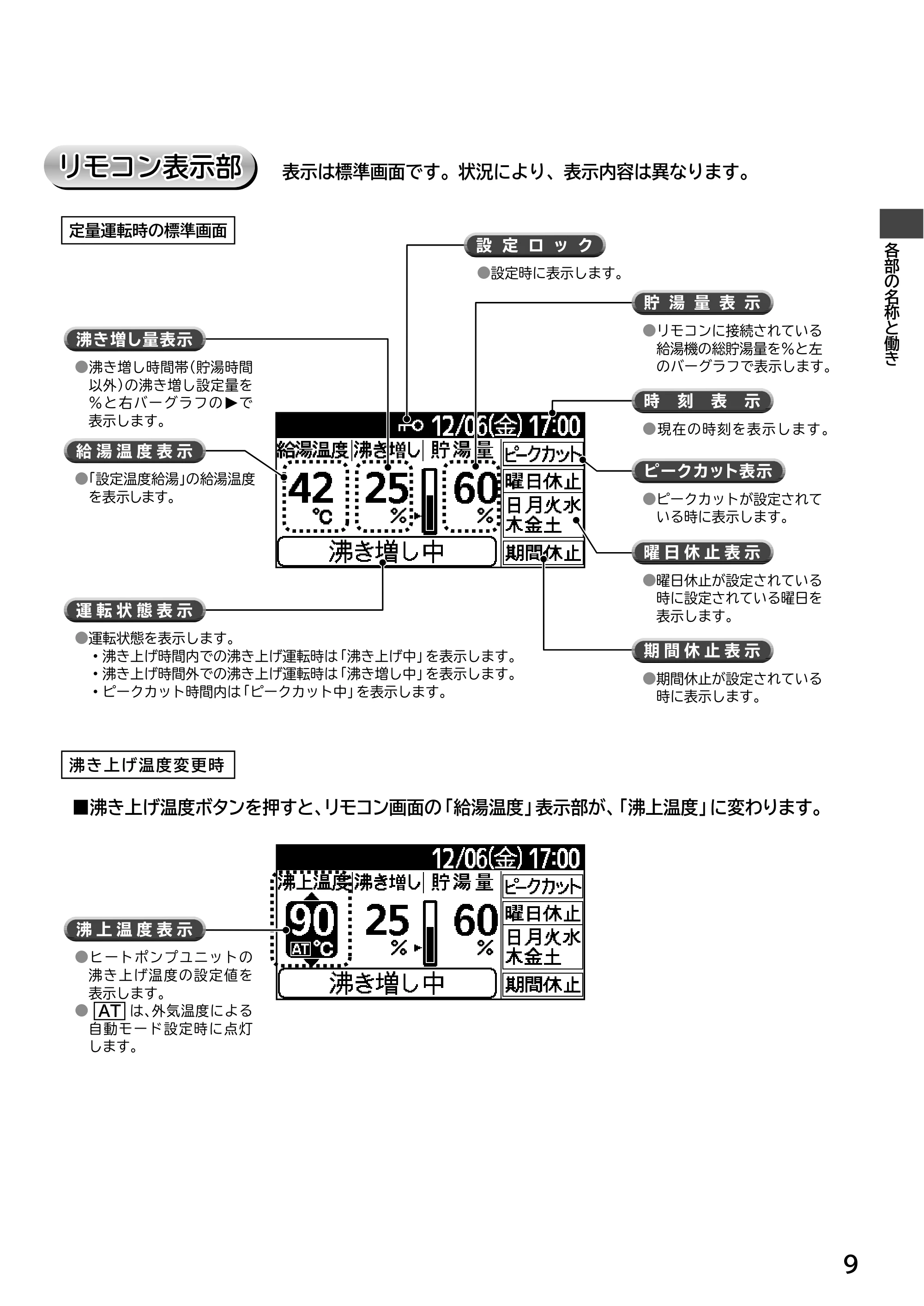 日立 RHK-15ED / RHK-15EDK 取扱説明書 — リモコン表示部 — 原本ページ — 9ページ