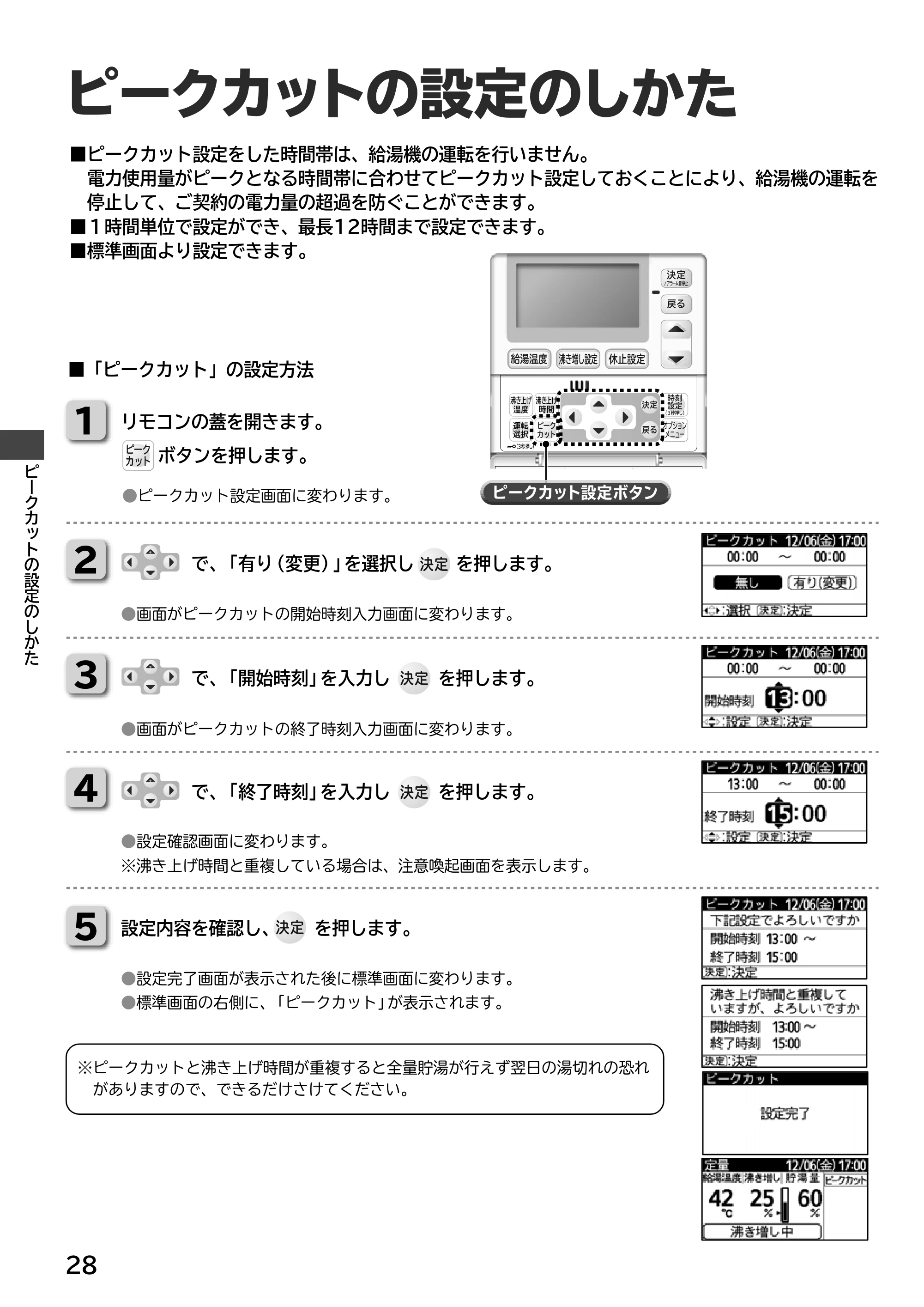 日立 RHK-15ED / RHK-15EDK 取扱説明書 — ピークカットの設定のしかた — 原本ページ — 28ページ