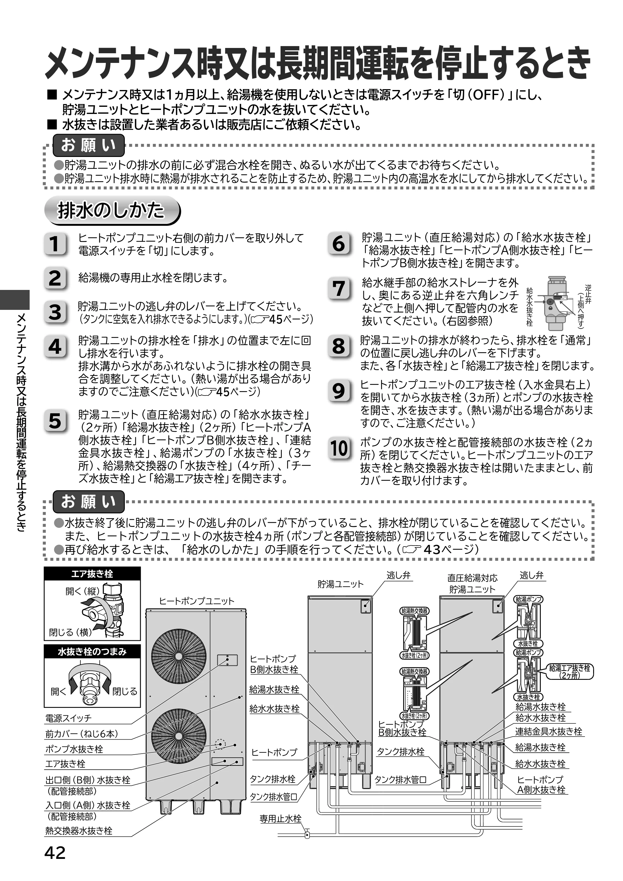 日立 RHK-15ED / RHK-15EDK 取扱説明書 — メンテナンス時又は長期間運転を停止するとき — 原本ページ — 42ページ