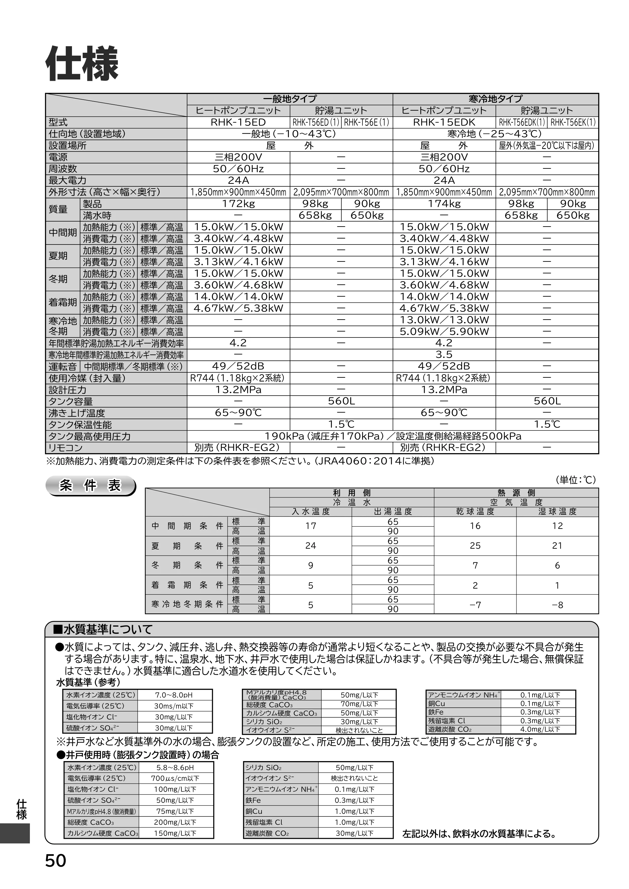 日立 RHK-15ED / RHK-15EDK 取扱説明書 — 仕様 — 原本ページ — 50ページ