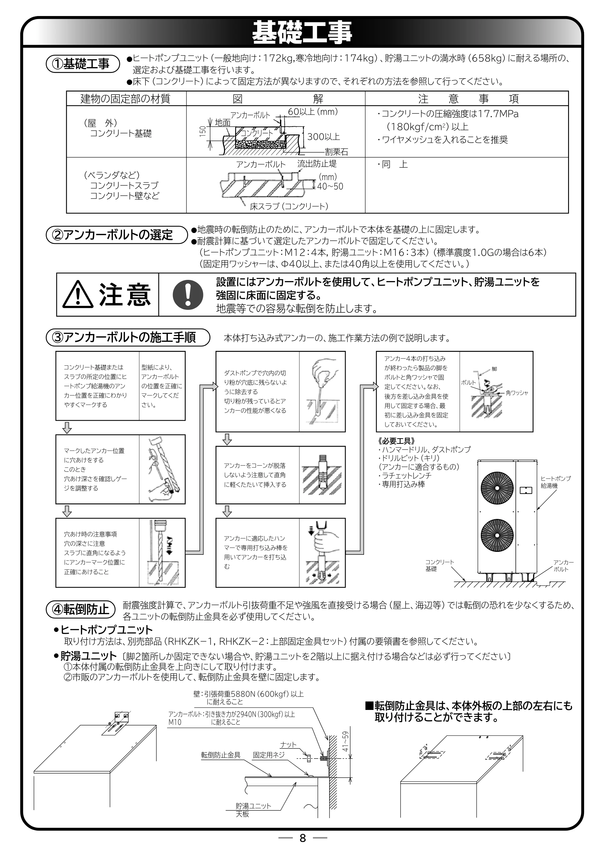 日立 RHK-15ED / RHK-15EDK 取扱説明書 — 基礎工事 — 原本ページ — 60ページ