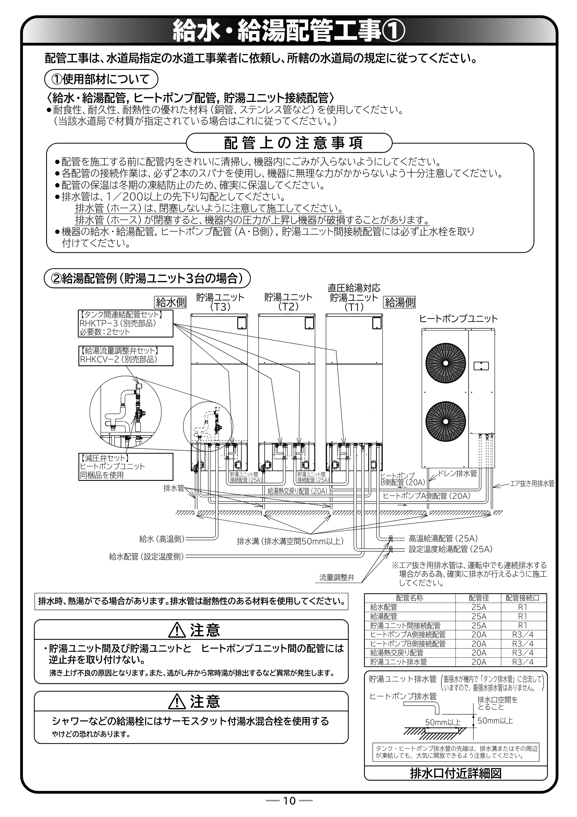 日立 RHK-15ED / RHK-15EDK 取扱説明書 — 給水・給湯配管工事① — 原本ページ — 62ページ
