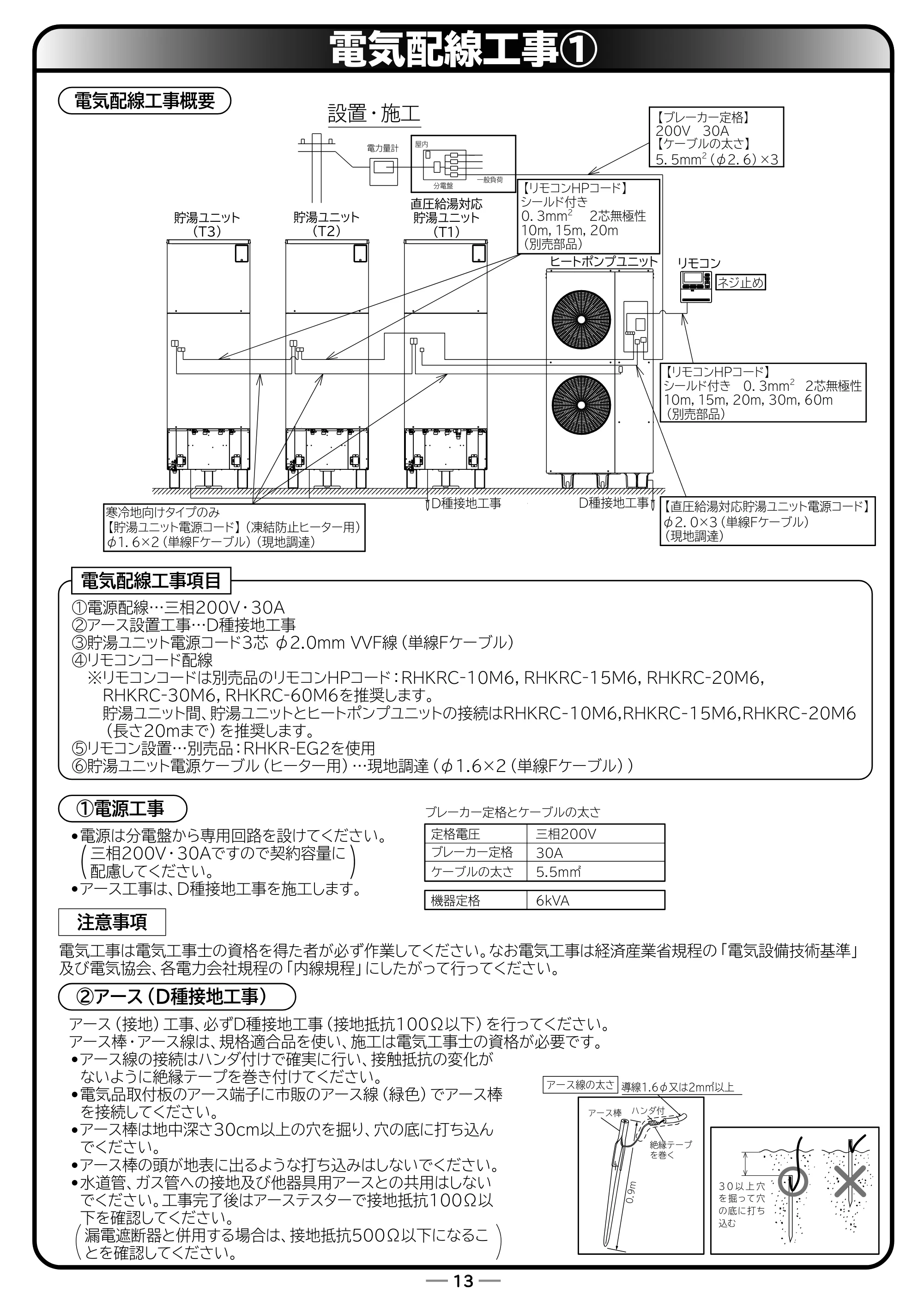 日立 RHK-15ED / RHK-15EDK 取扱説明書 — 電気配線工事① — 原本ページ — 65ページ