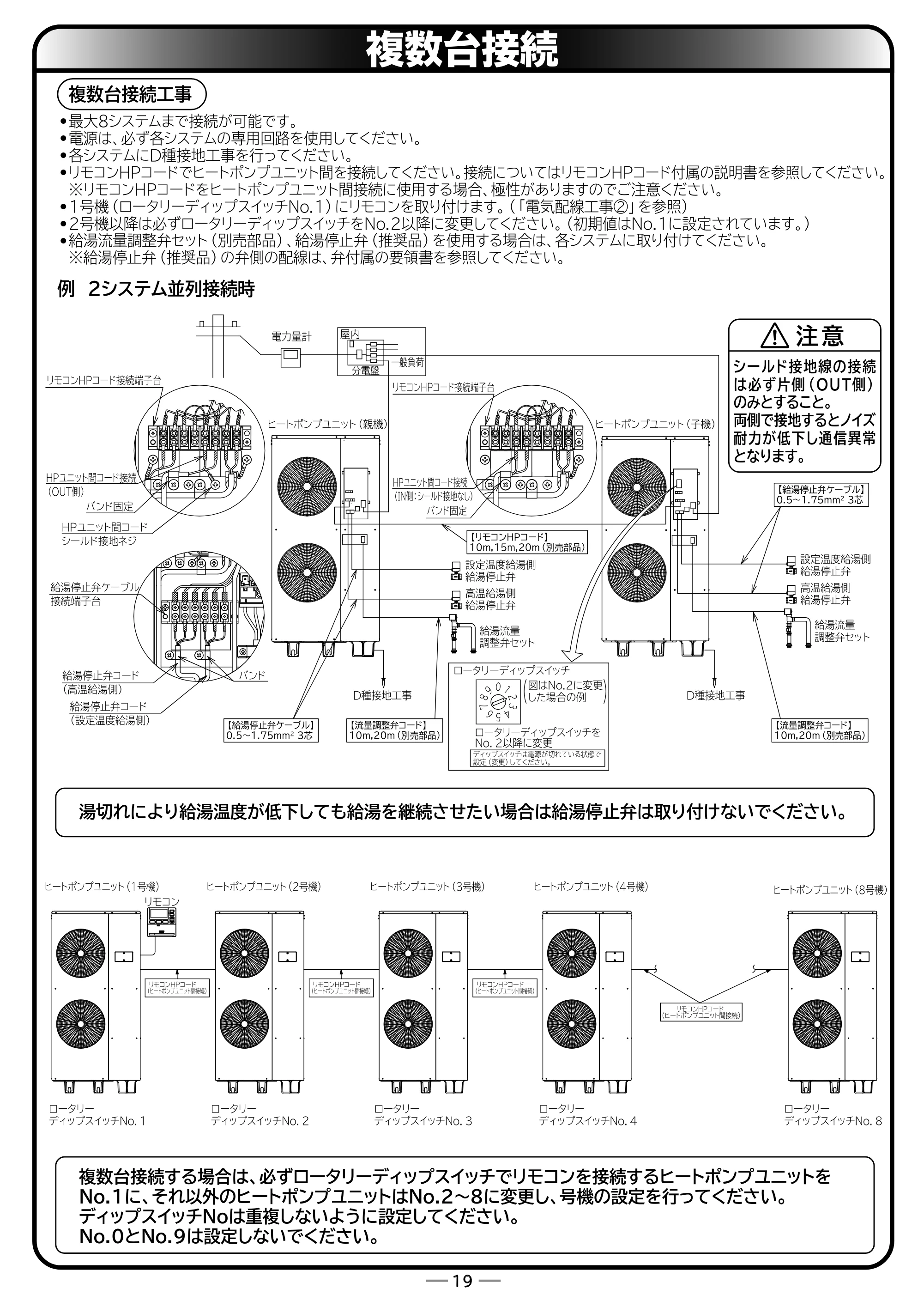 日立 RHK-15ED / RHK-15EDK 取扱説明書 — 複数台接続 — 原本ページ — 71ページ