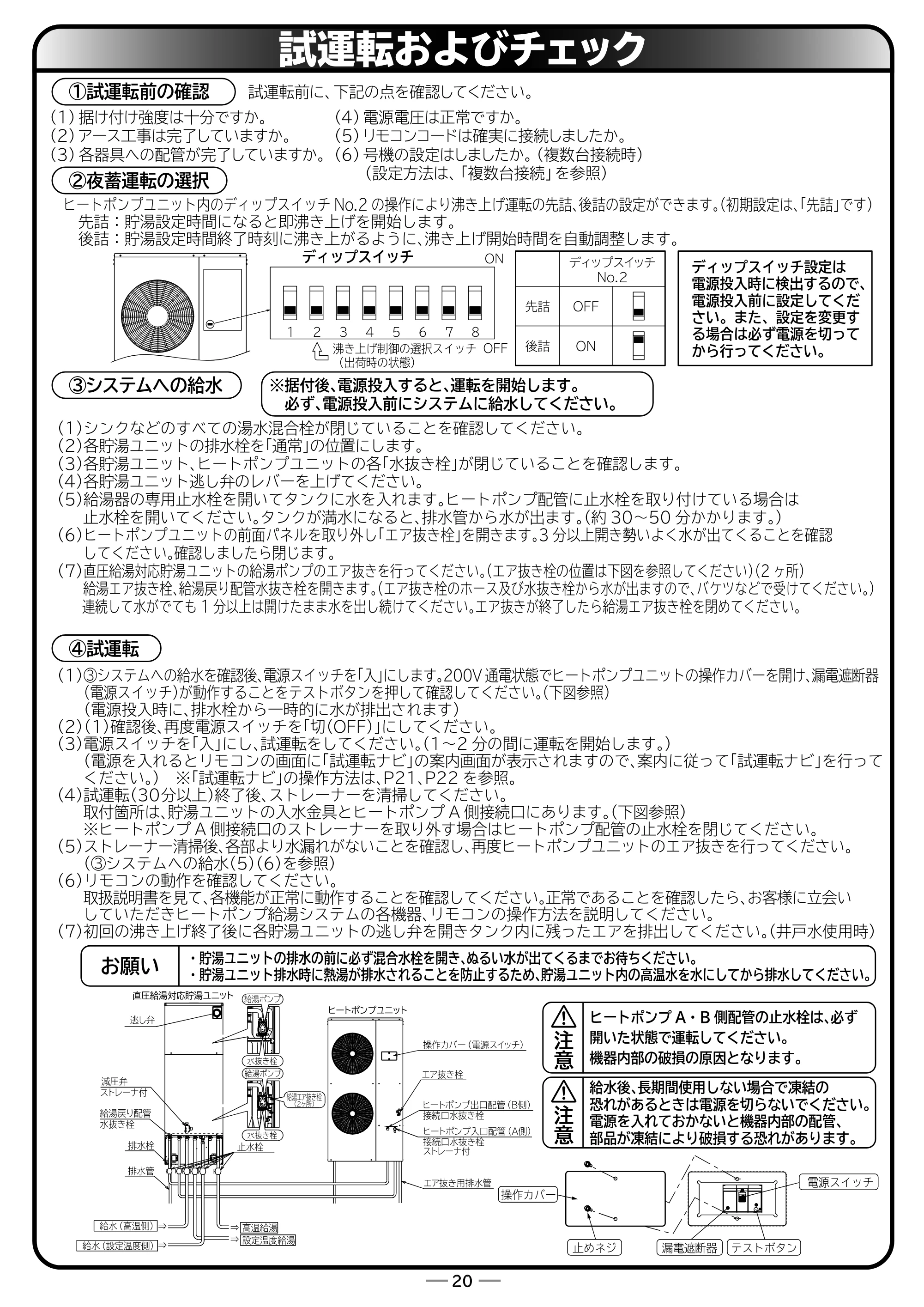 日立 RHK-15ED / RHK-15EDK 取扱説明書 — 試運転およびチェック — 原本ページ — 72ページ