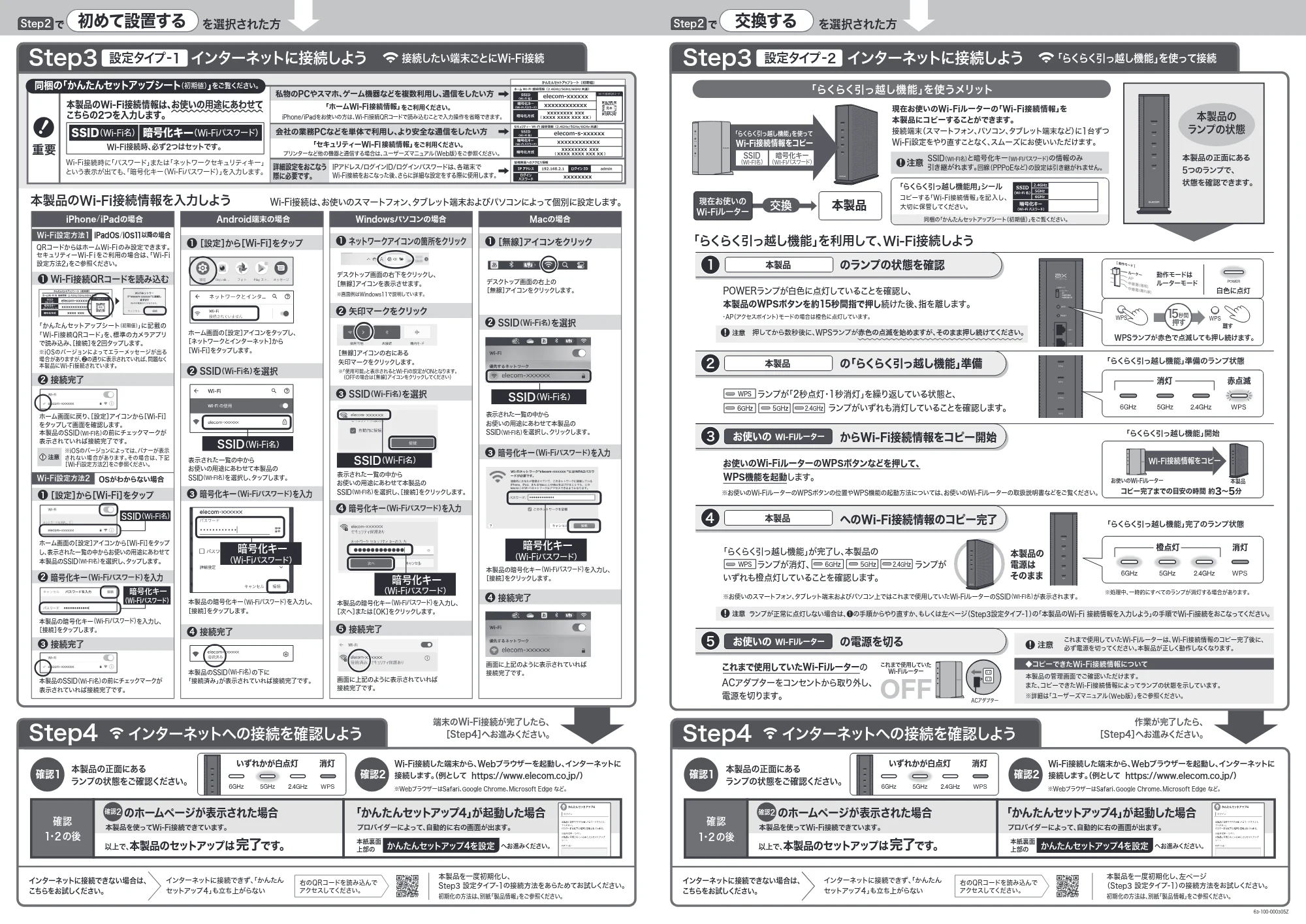 エレコム WRC-XE5400GSA-G / WRC-XE5400GS-G 2.かんたんセットアップガイド — 交換する を選択された方 Step2 で — 図版 2-1 — 2ページ