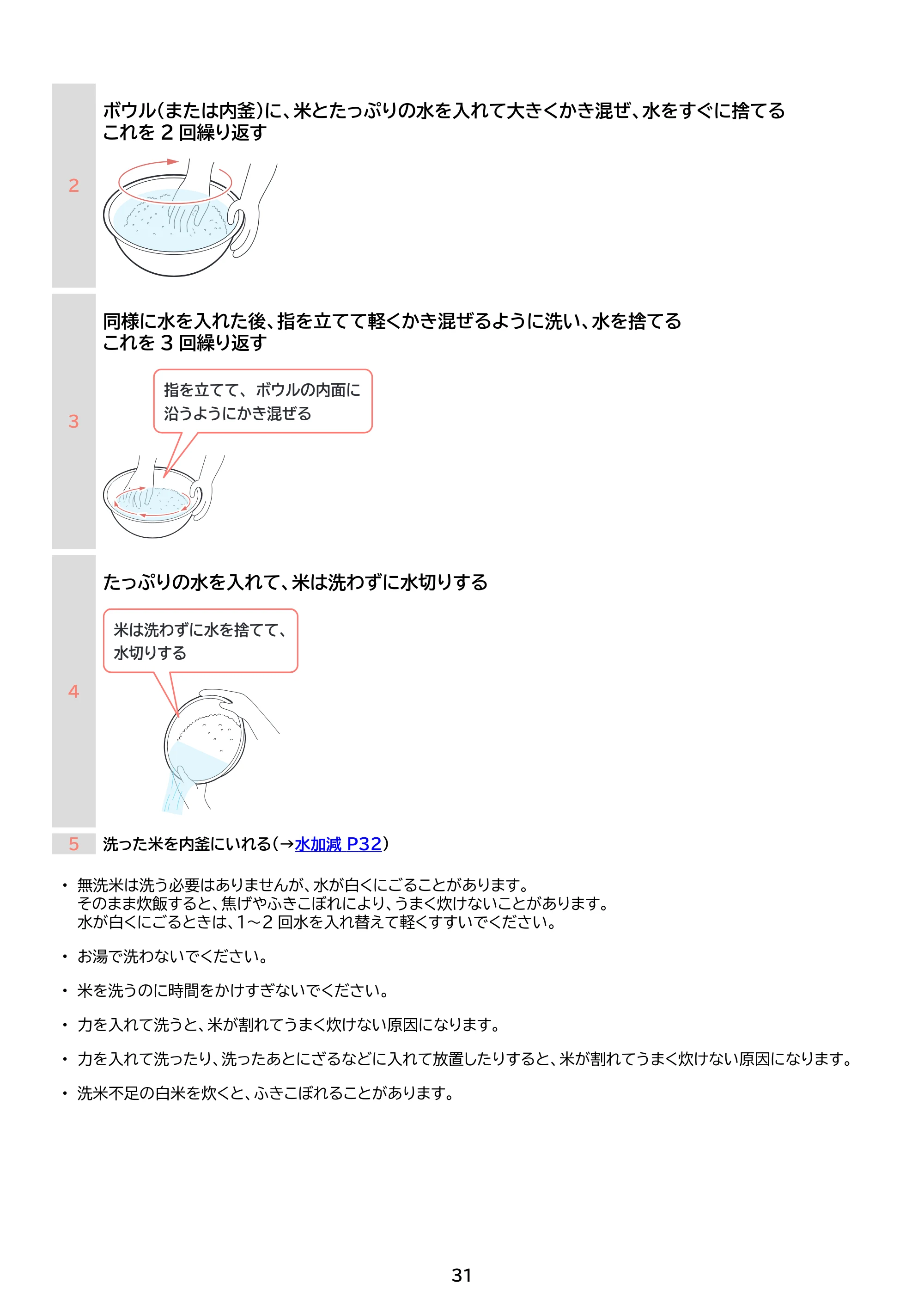 アイリスオーヤマ RC-IGA50 取扱説明書 — 原本ページ — 31ページ