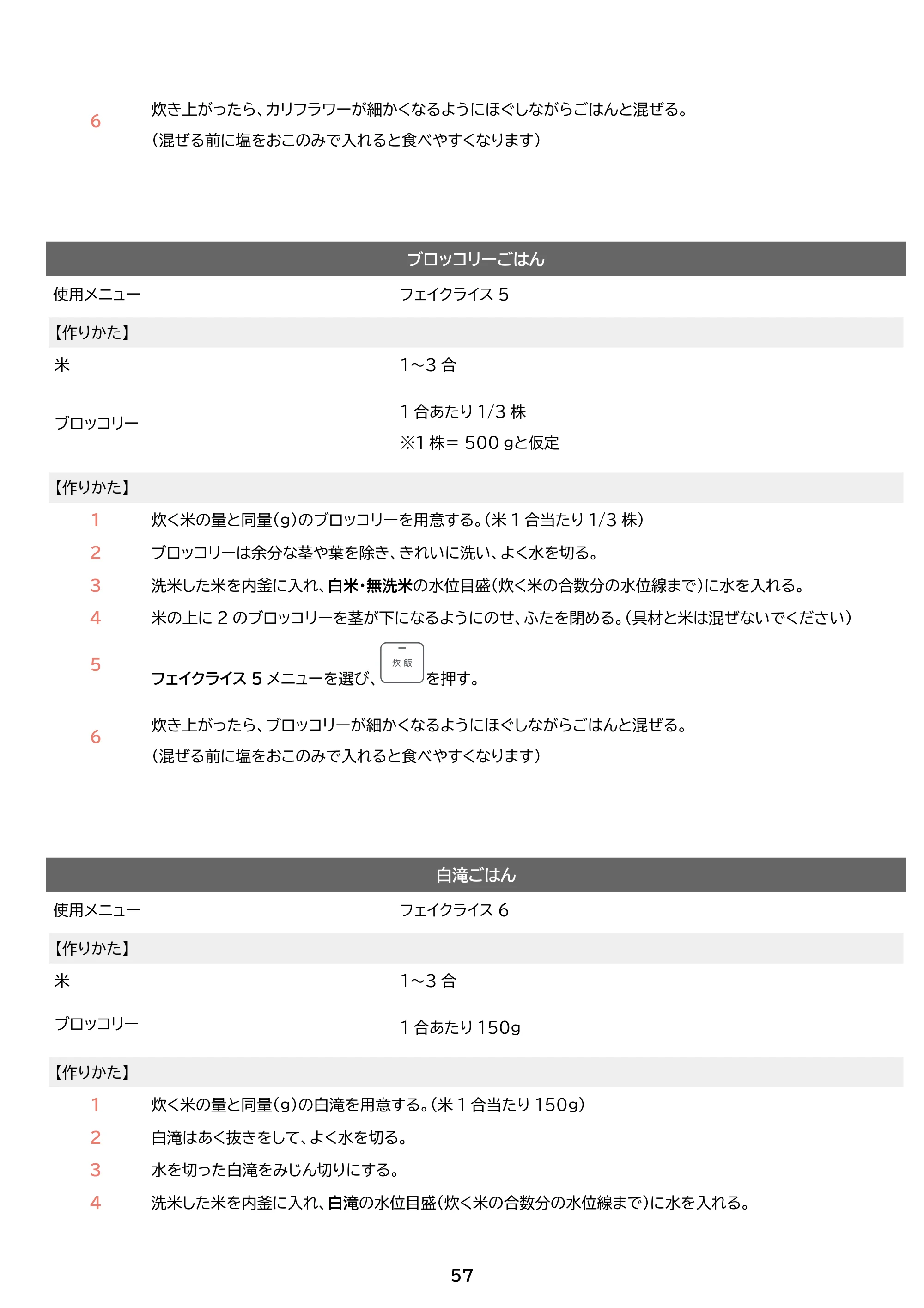 アイリスオーヤマ RC-IGA50 取扱説明書 — 原本ページ — 57ページ