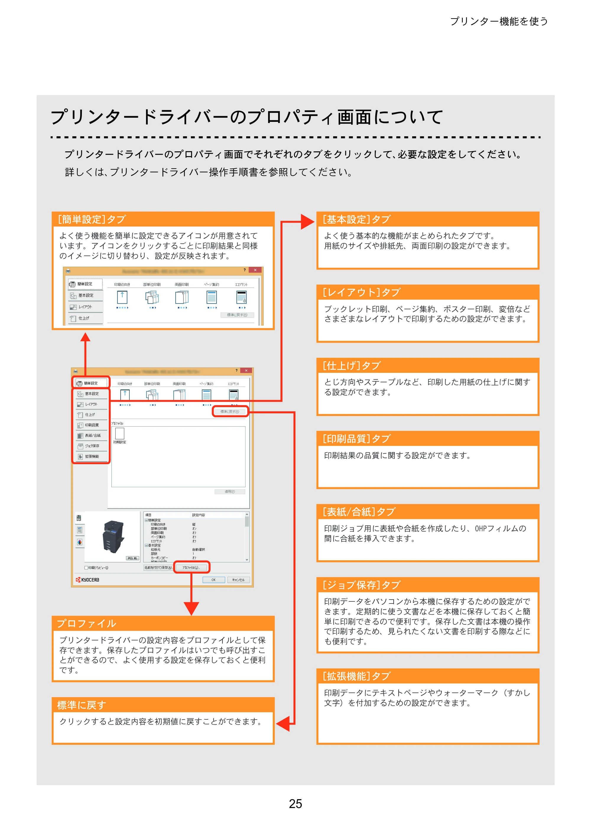 京セラ TASKalfa 3011i / TASKalfa 3511i TASKalfa 3511i/3011i クイックガイド — 原本ページ — 25ページ