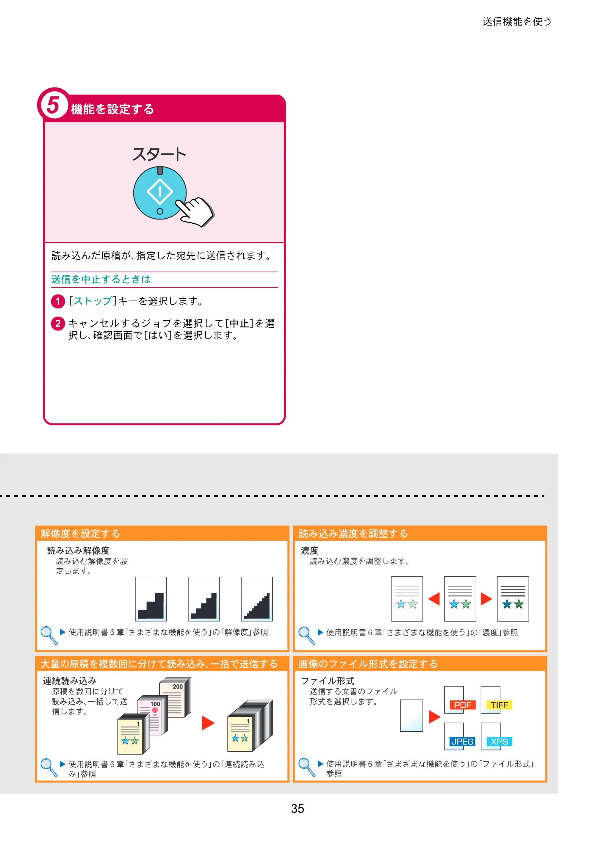 京セラ TASKalfa 3011i / TASKalfa 3511i TASKalfa 3511i/3011i クイックガイド — 原本ページ — 35ページ