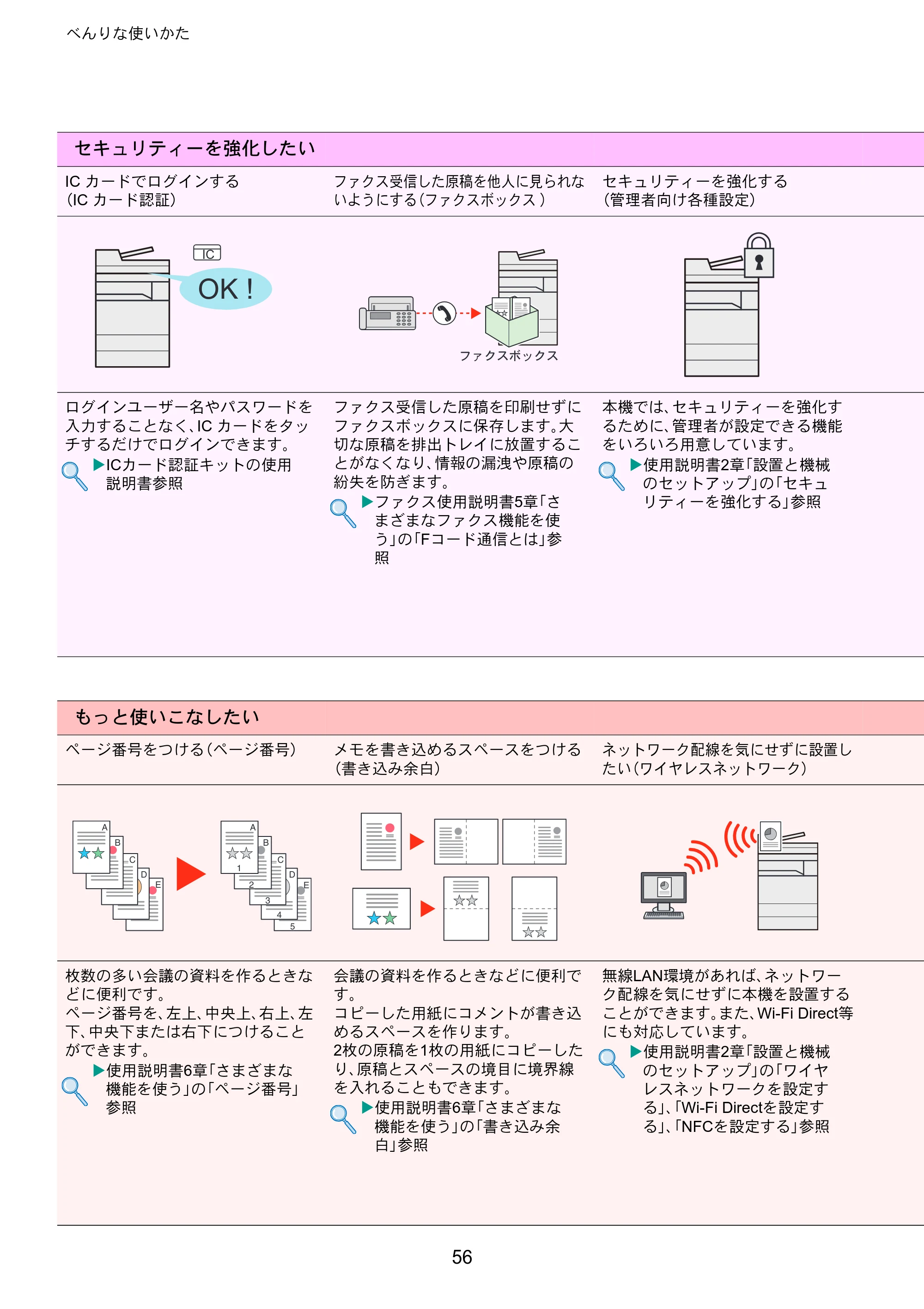 京セラ TASKalfa 3011i / TASKalfa 3511i TASKalfa 3511i/3011i クイックガイド — 原本ページ — 56ページ
