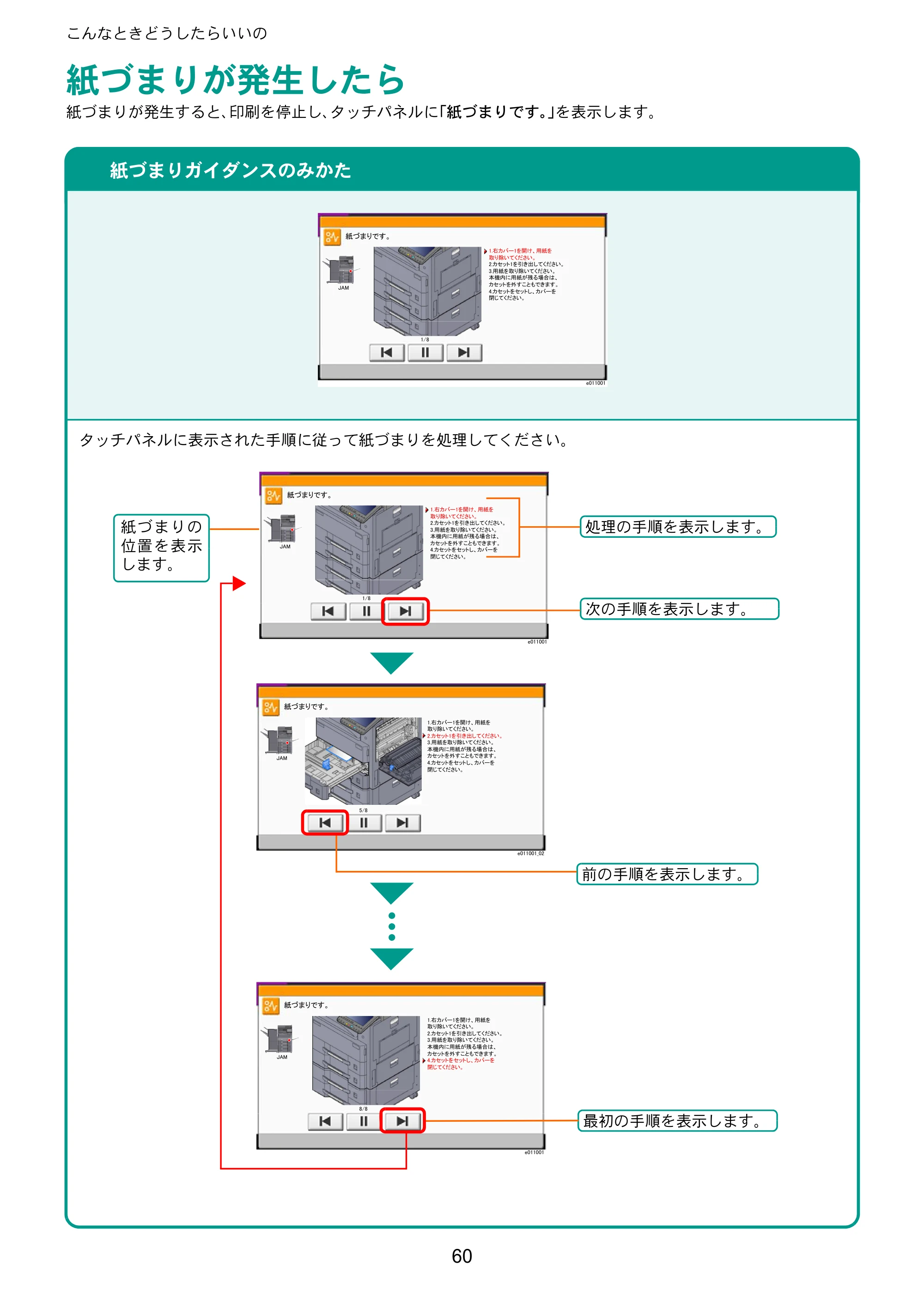 京セラ TASKalfa 3011i / TASKalfa 3511i TASKalfa 3511i/3011i クイックガイド — 紙づまりが発生したら — 原本ページ — 60ページ