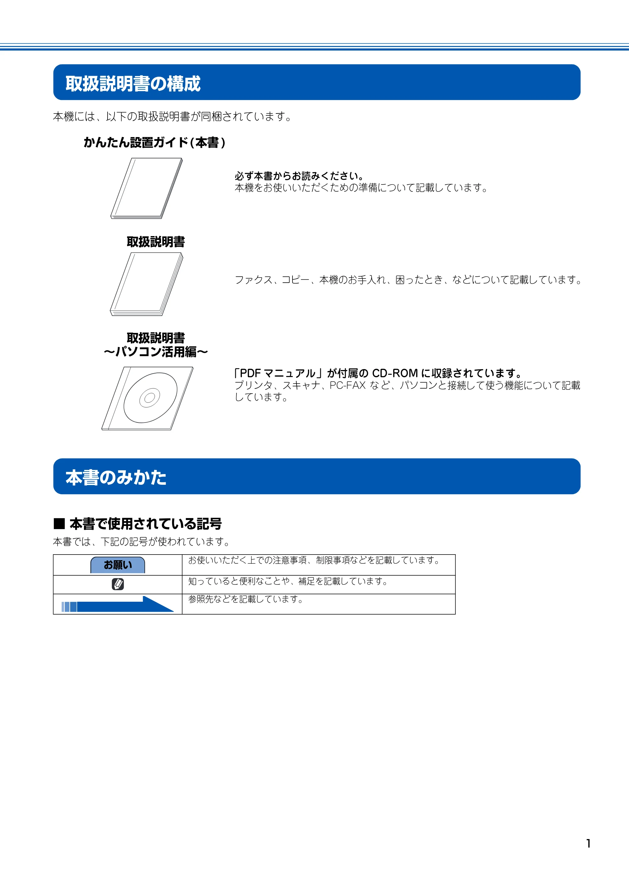 ブラザー MFC-100 かんたん設置ガイド — 取扱説明書の構成 — 原本ページ — 2ページ