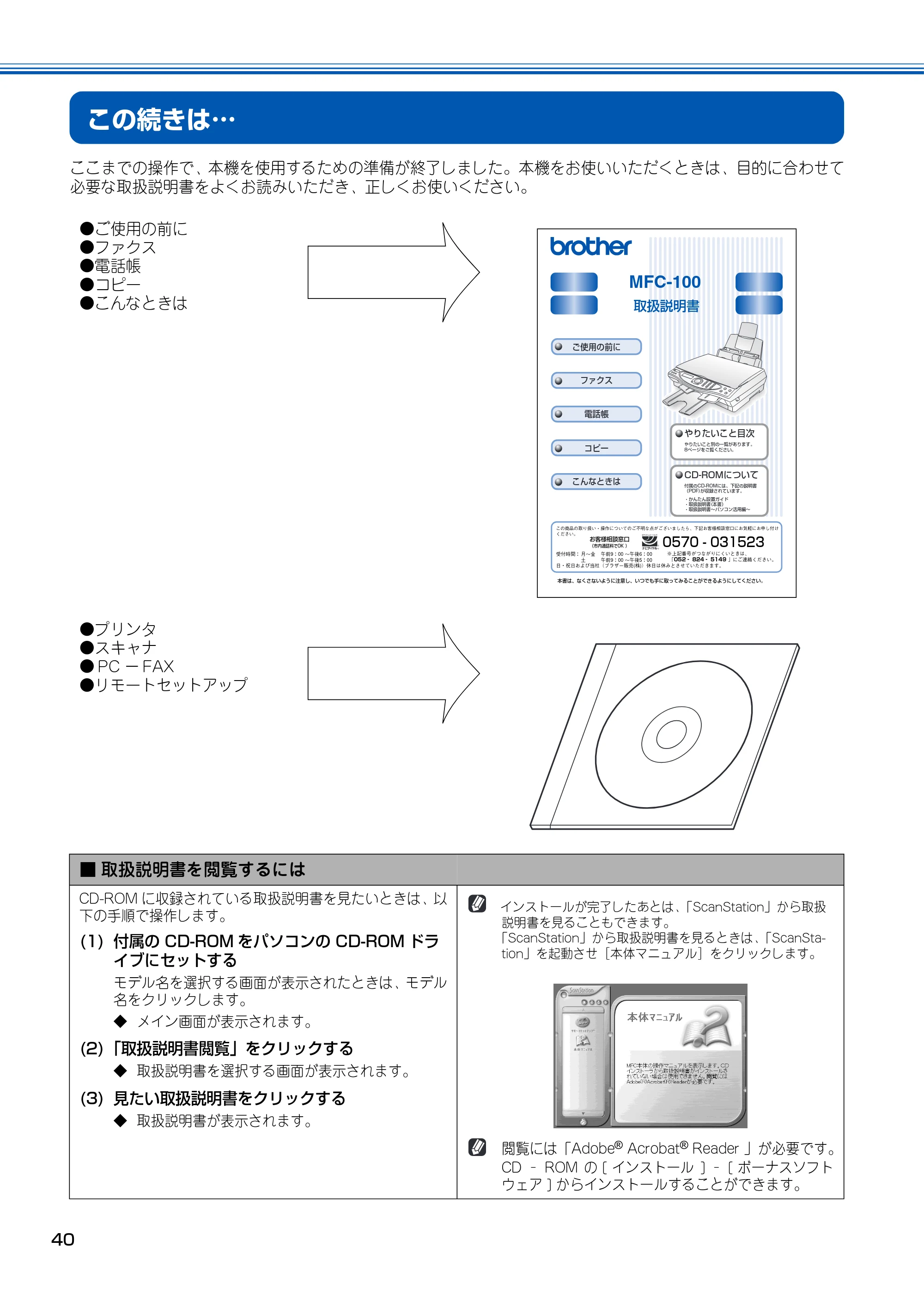 ブラザー MFC-100 かんたん設置ガイド — この続きは… — 原本ページ — 41ページ